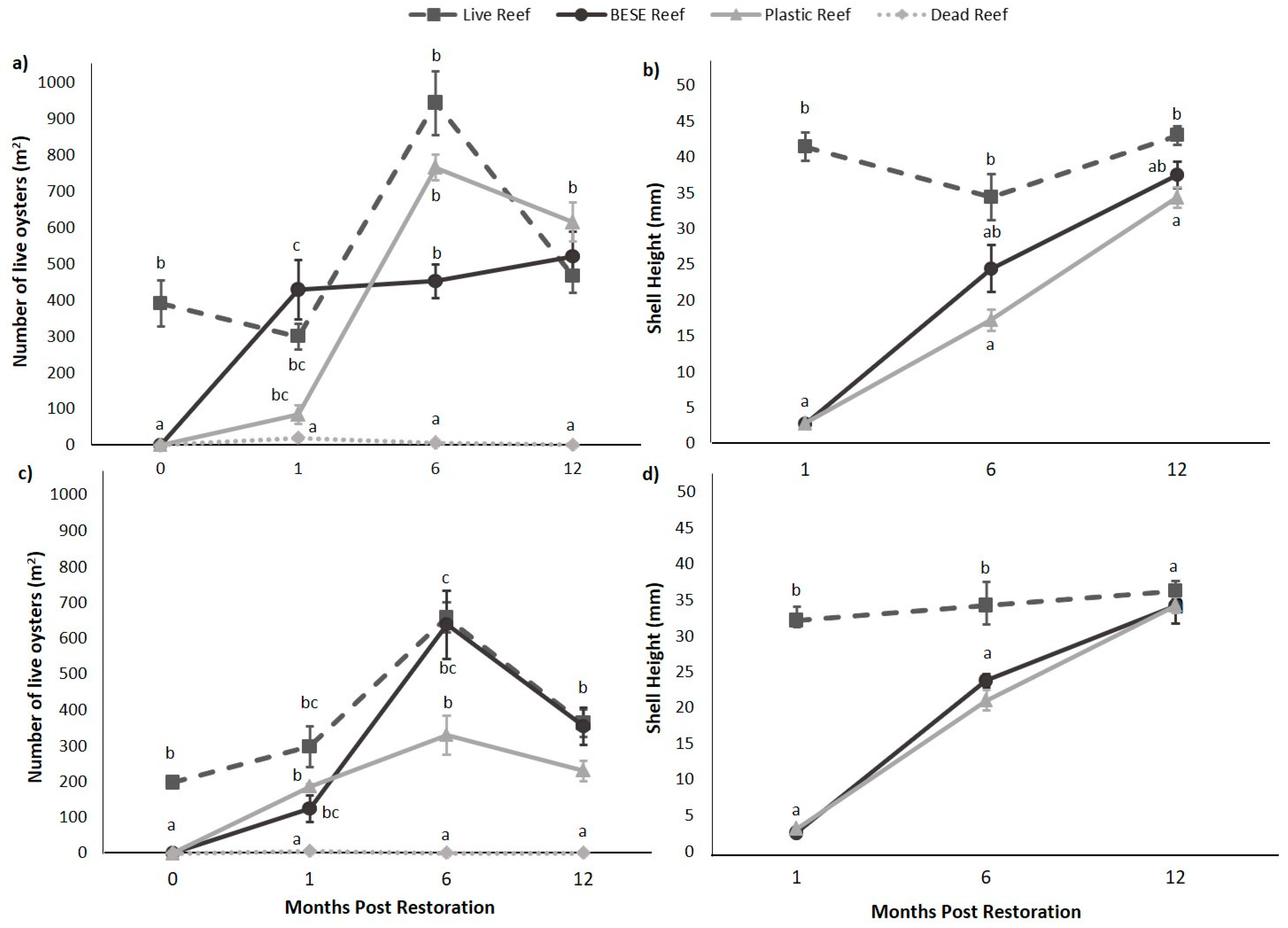 Sustainability 13 07415 g004