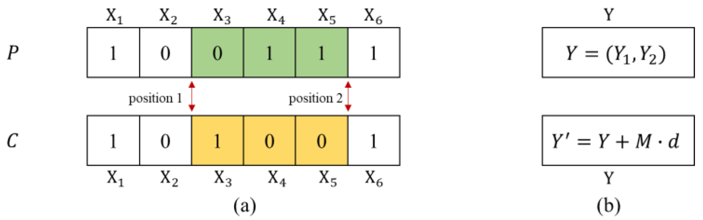 Sustainability 13 07418 g006