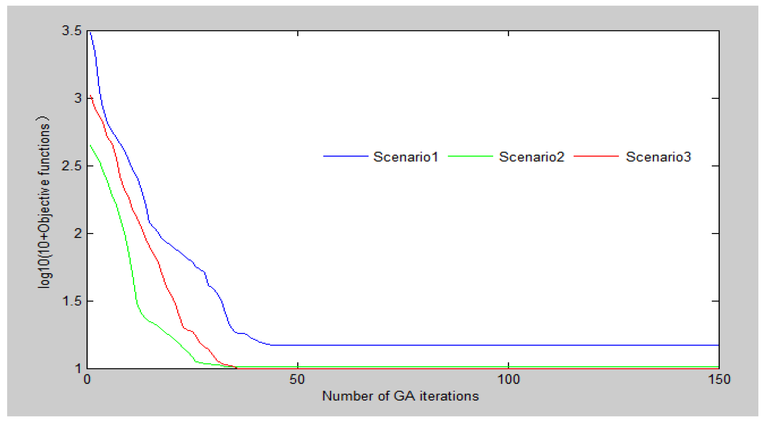 Sustainability 13 07418 g007