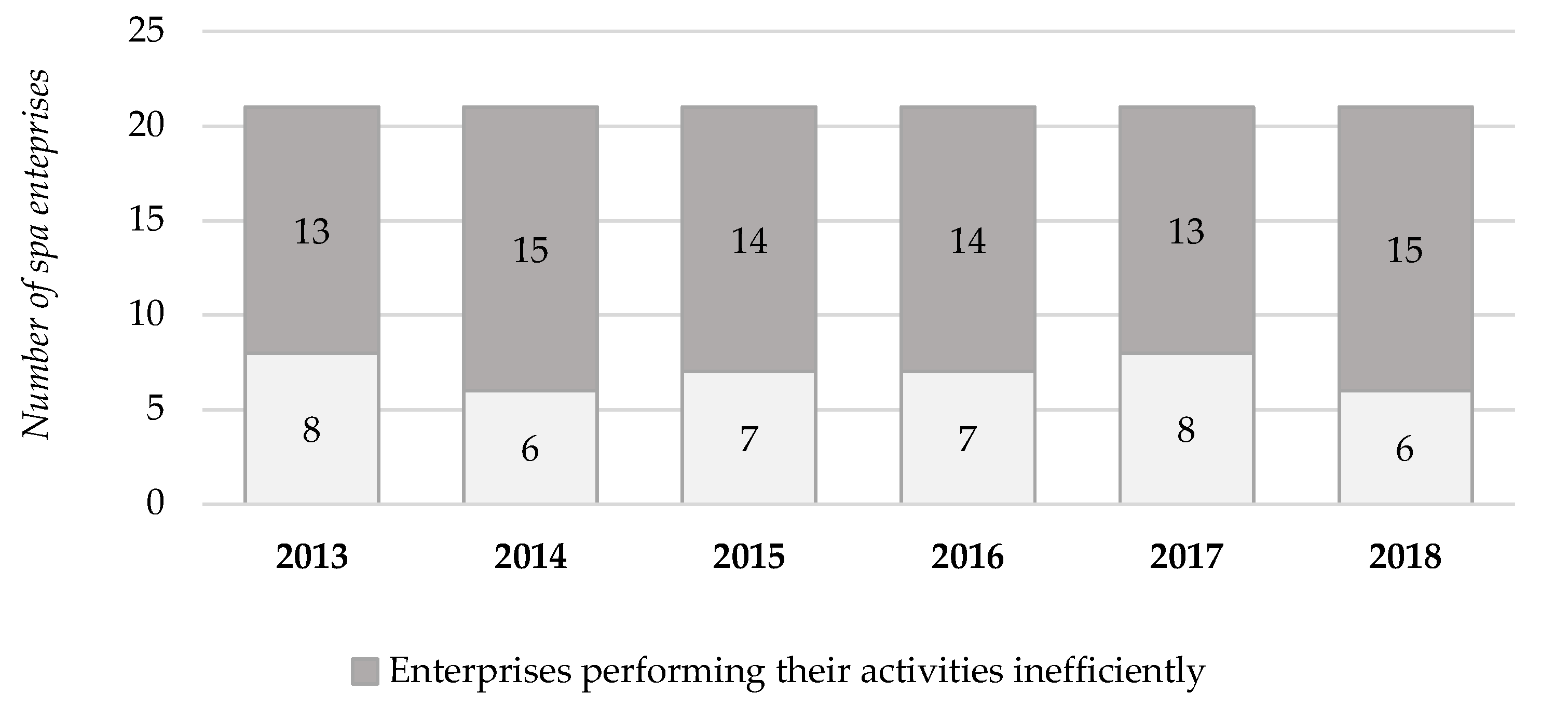 Sustainability 13 07422 g002