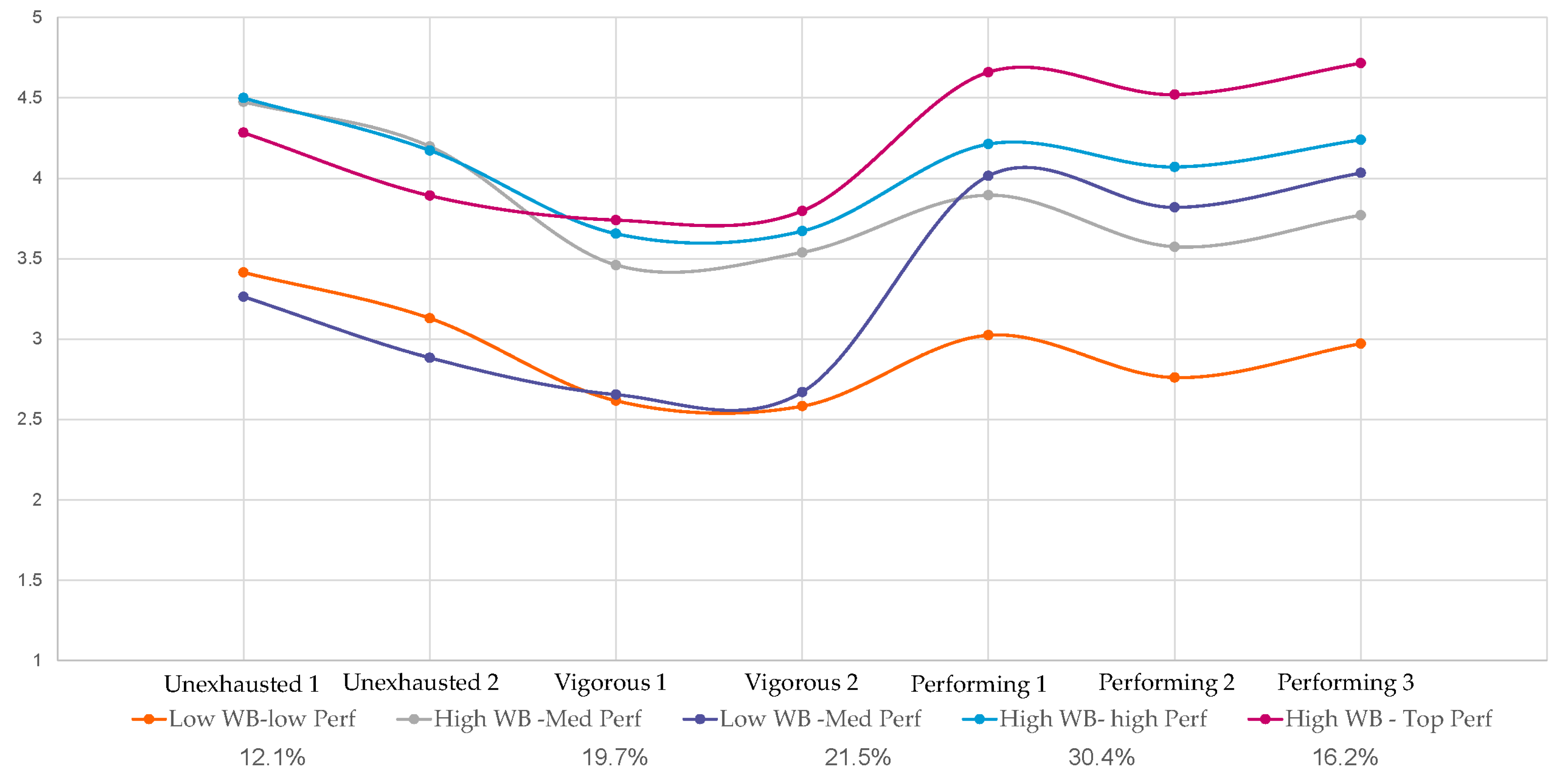 Sustainability 13 07424 g001