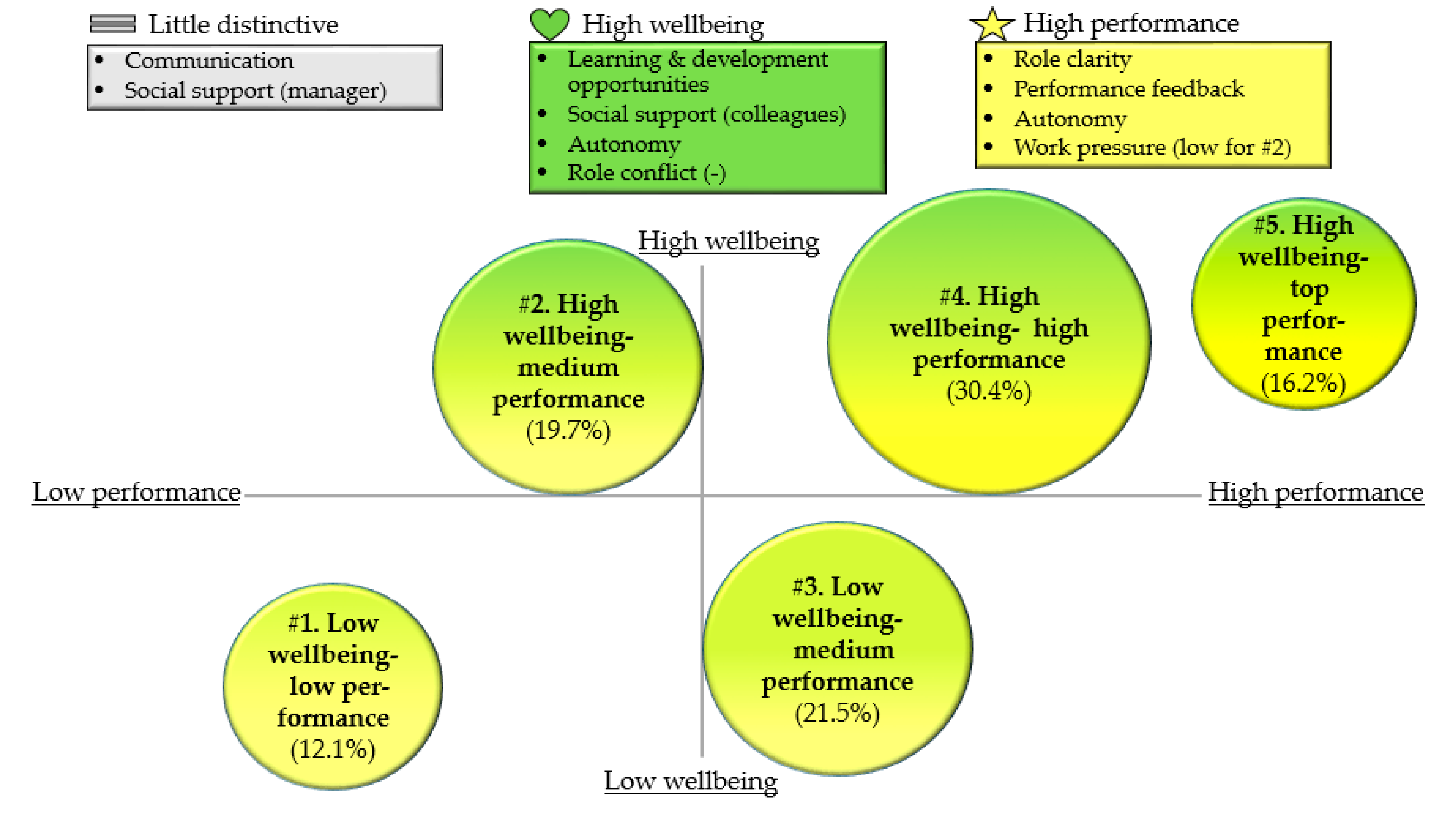 Sustainability 13 07424 g002