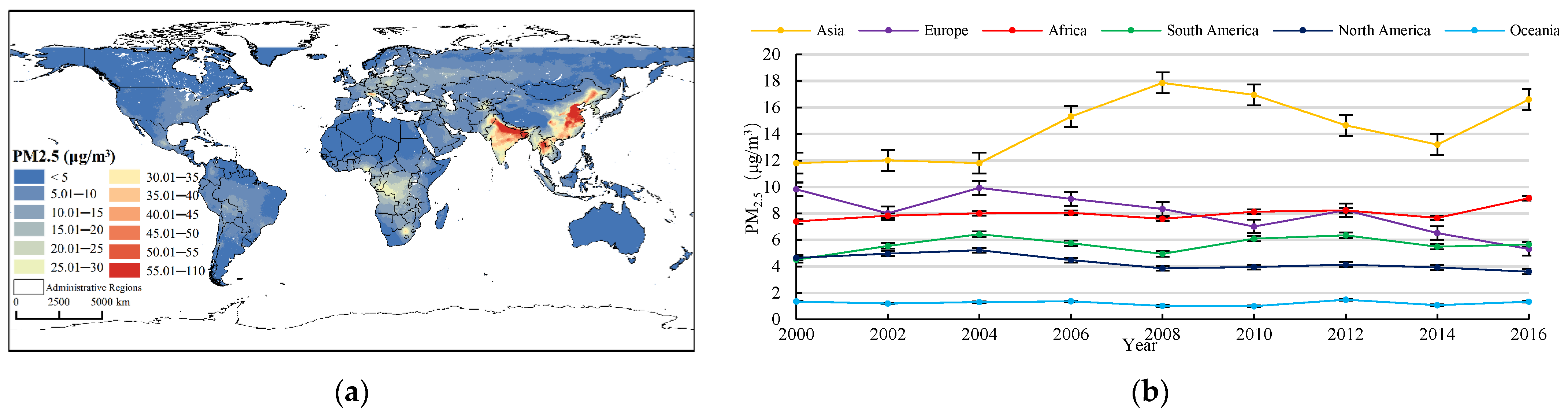Sustainability 13 07427 g002