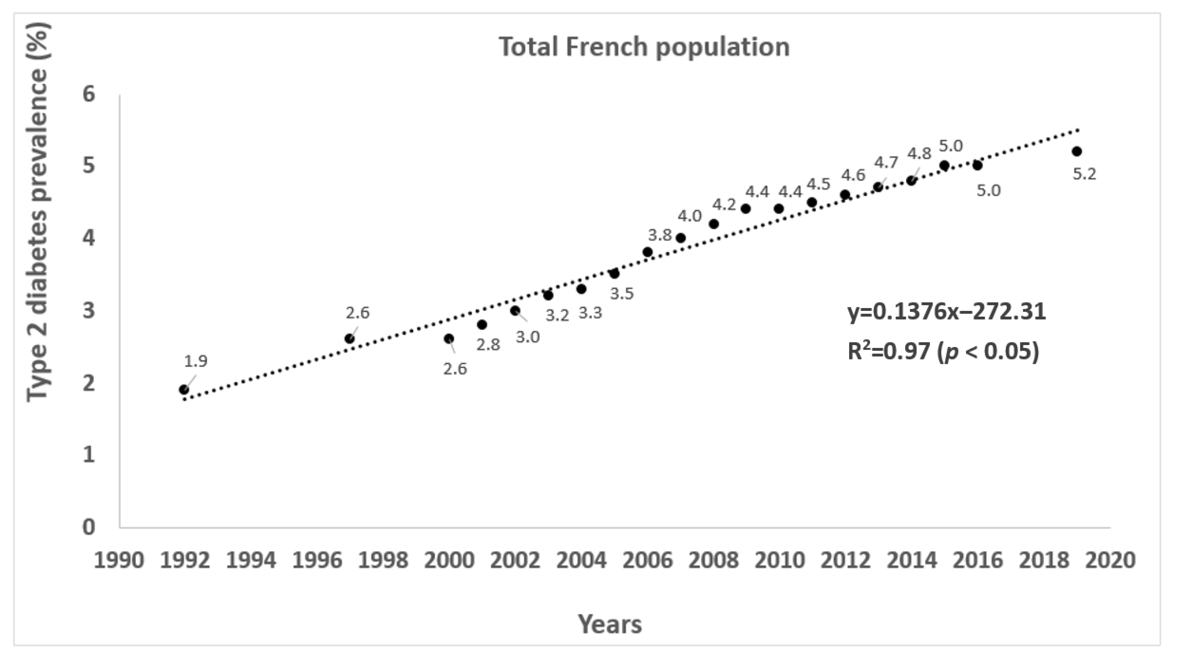 Sustainability 13 07433 g001