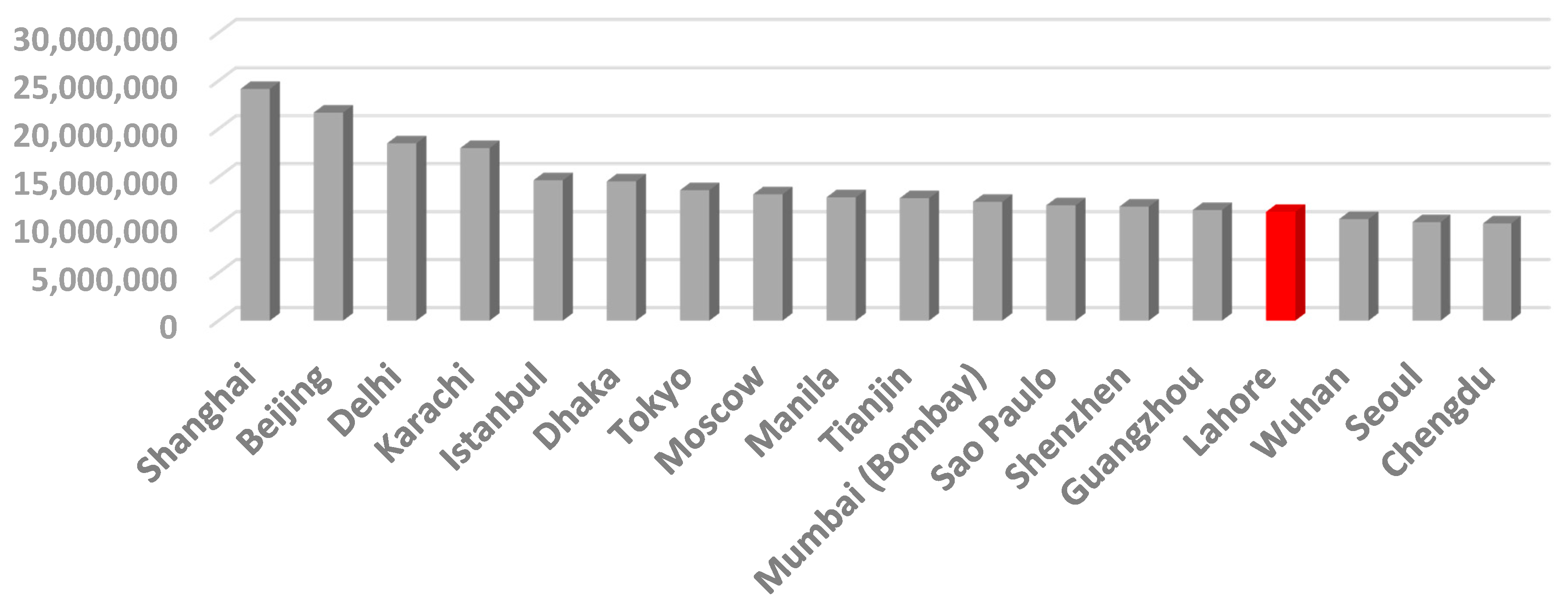 Sustainability 13 07451 g001