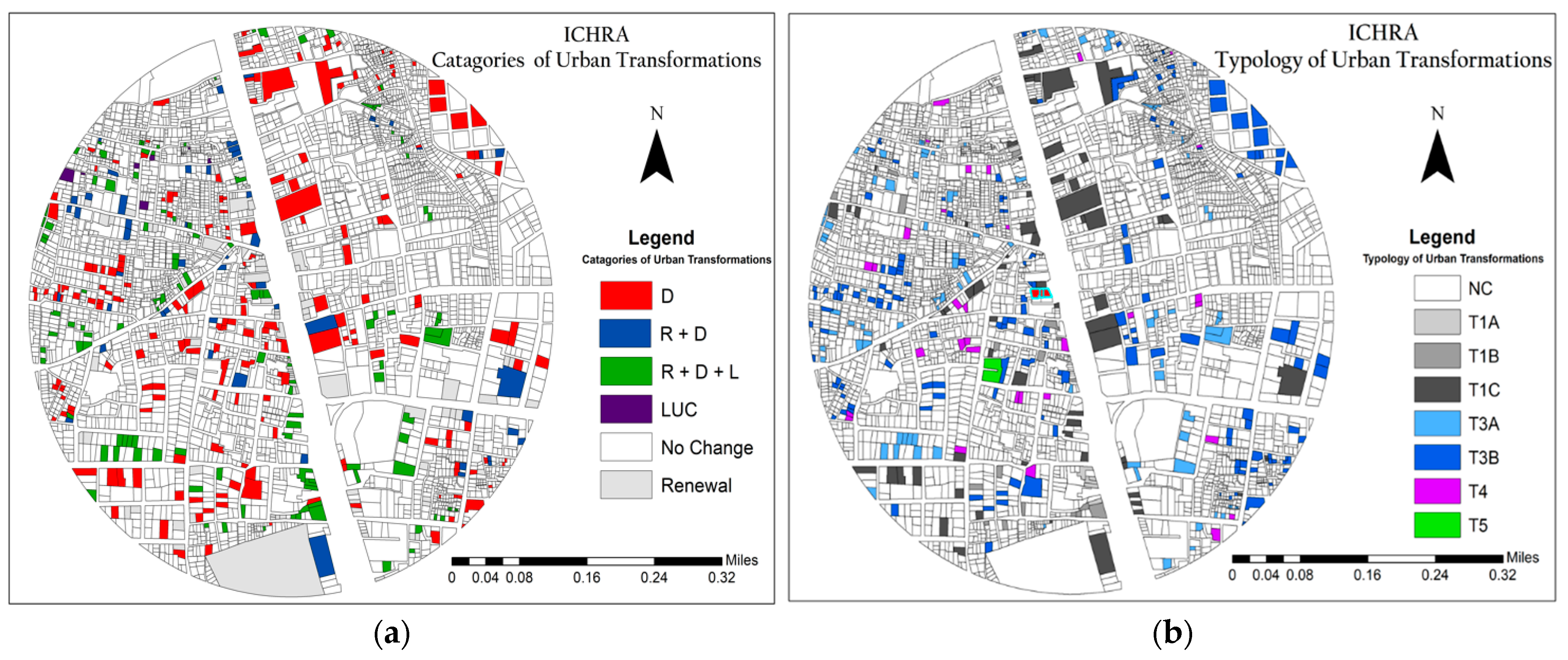 Sustainability 13 07451 g007
