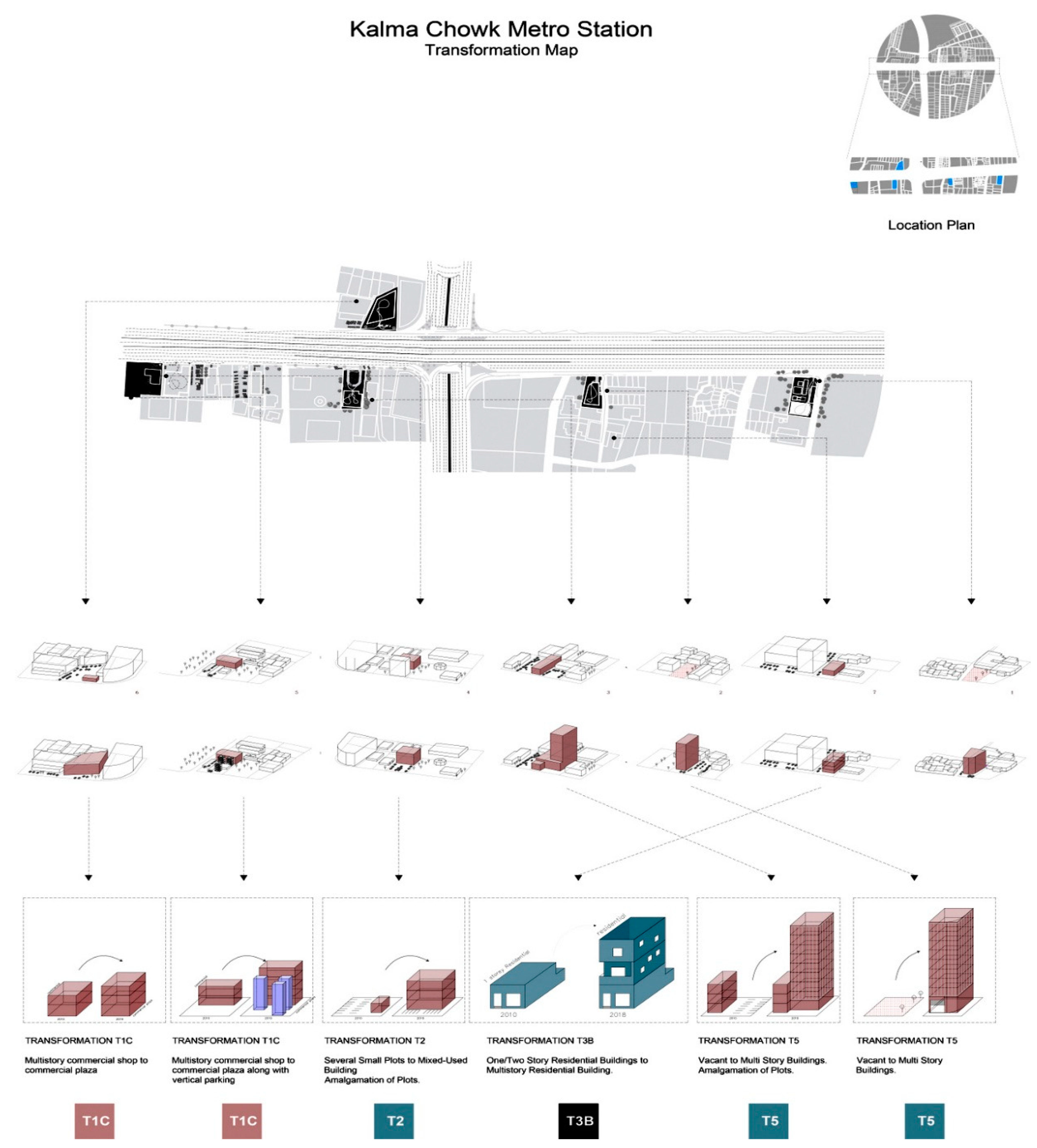 Sustainability 13 07451 g012