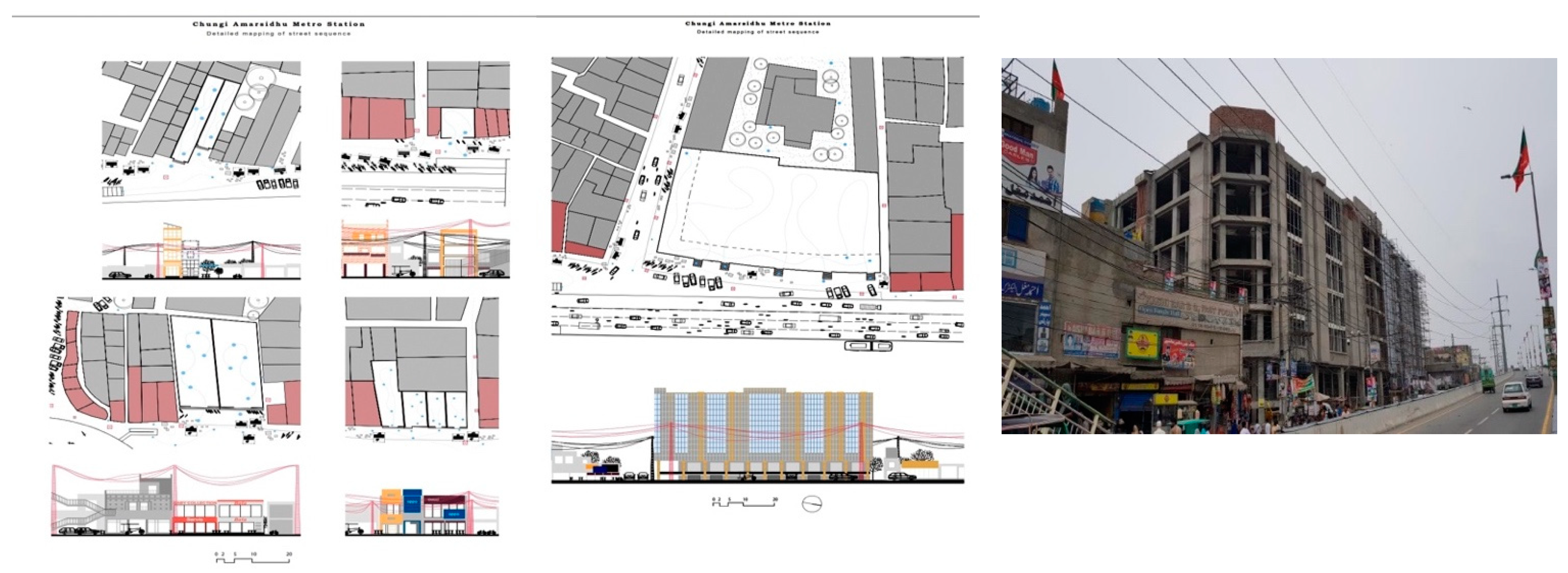 Sustainability 13 07451 g017