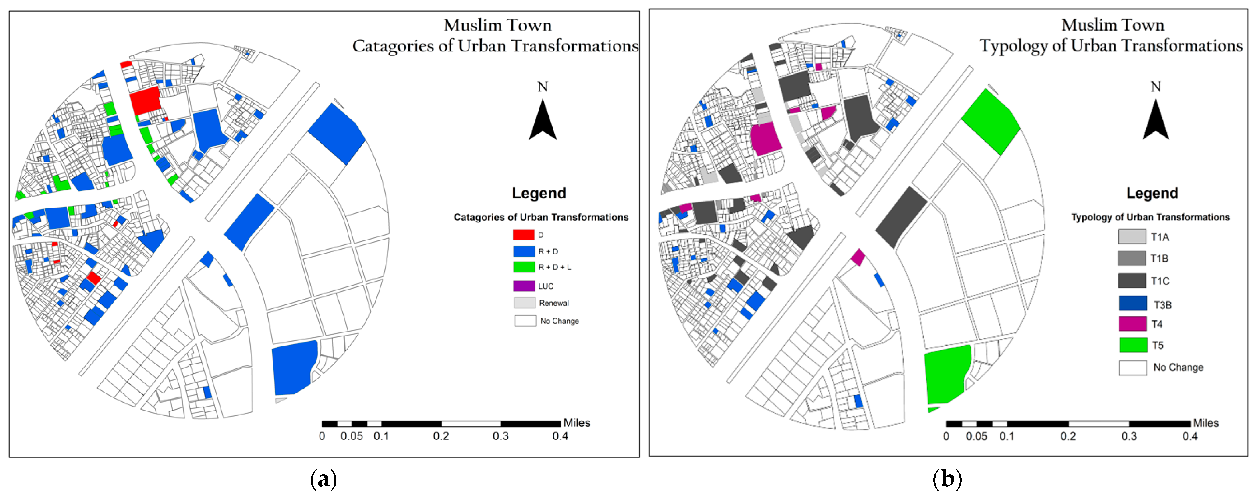 Sustainability 13 07451 g019