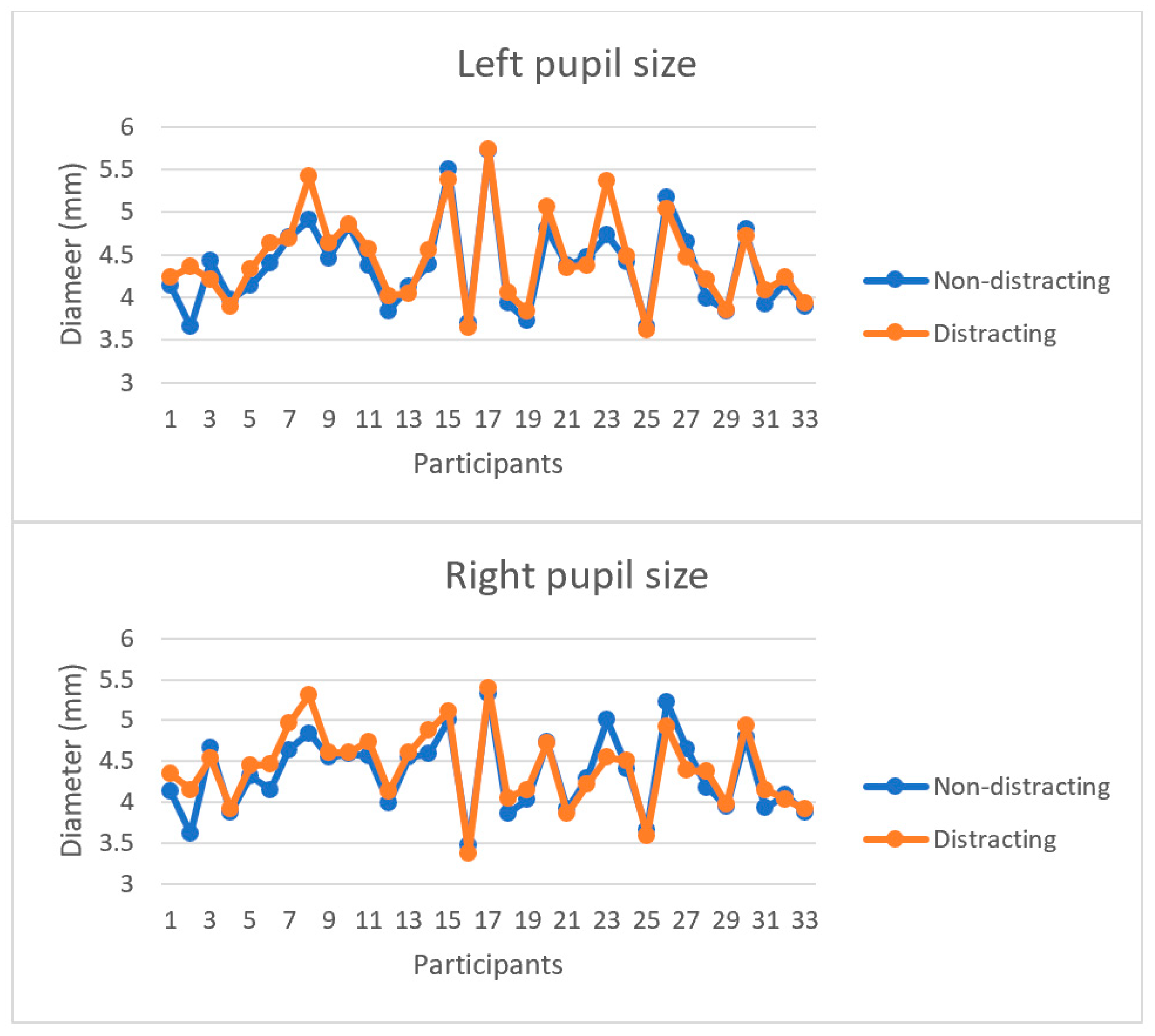 Sustainability 13 07463 g004