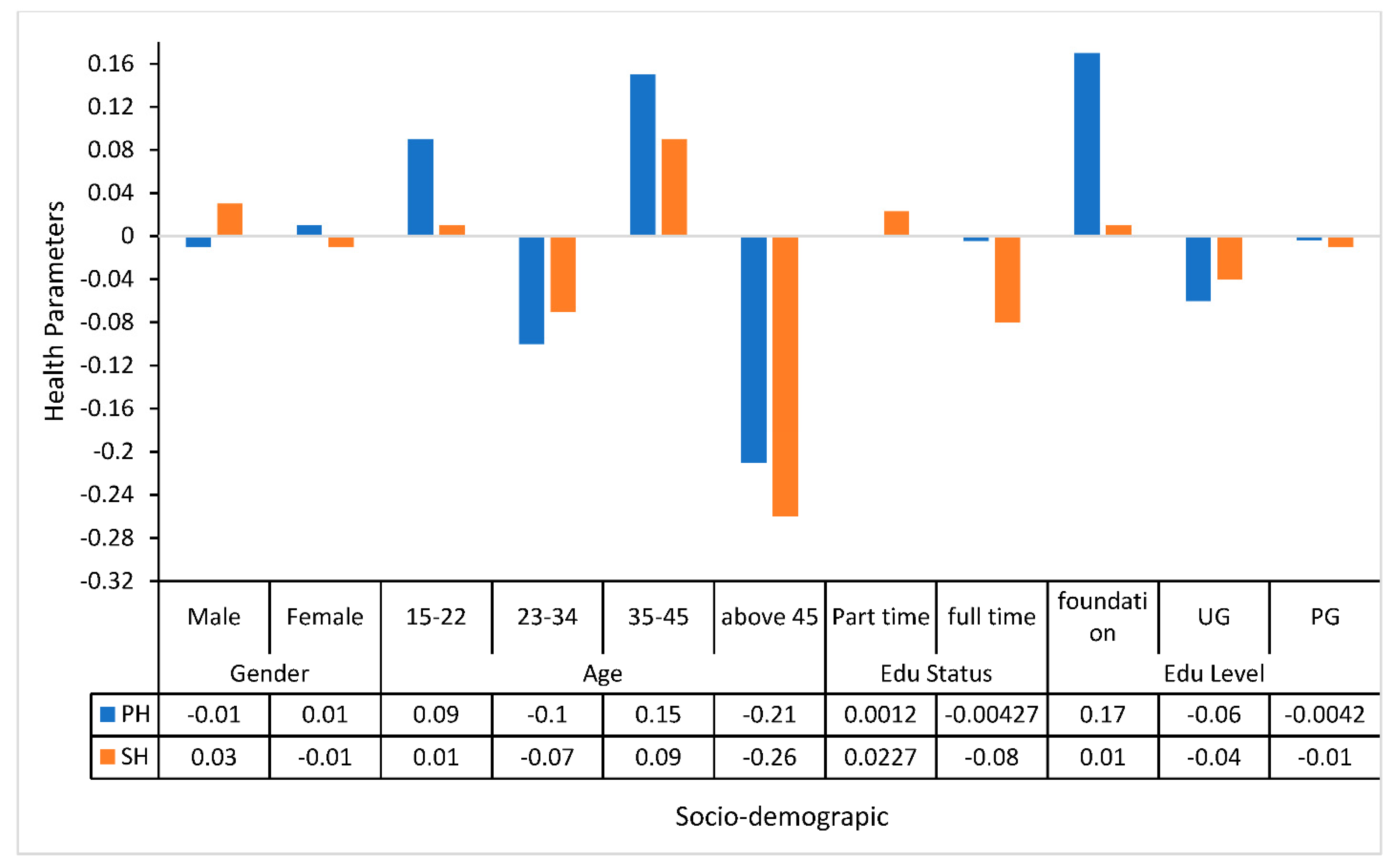 Sustainability 13 07465 g010