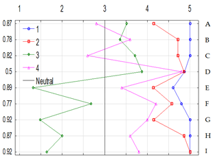 Sustainability 13 07467 i003