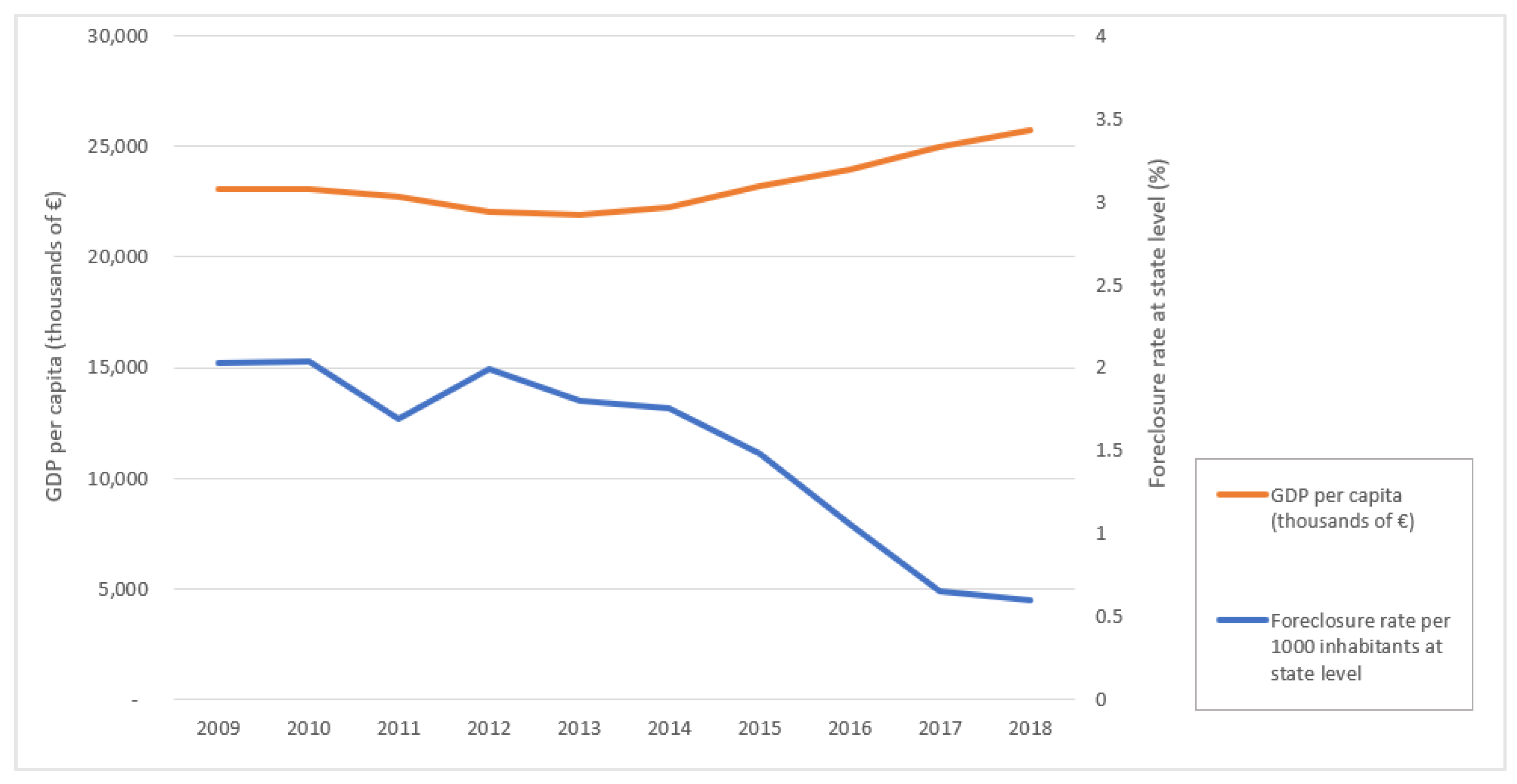 Sustainability 13 07485 g001 Sustainability 13 07485 g001