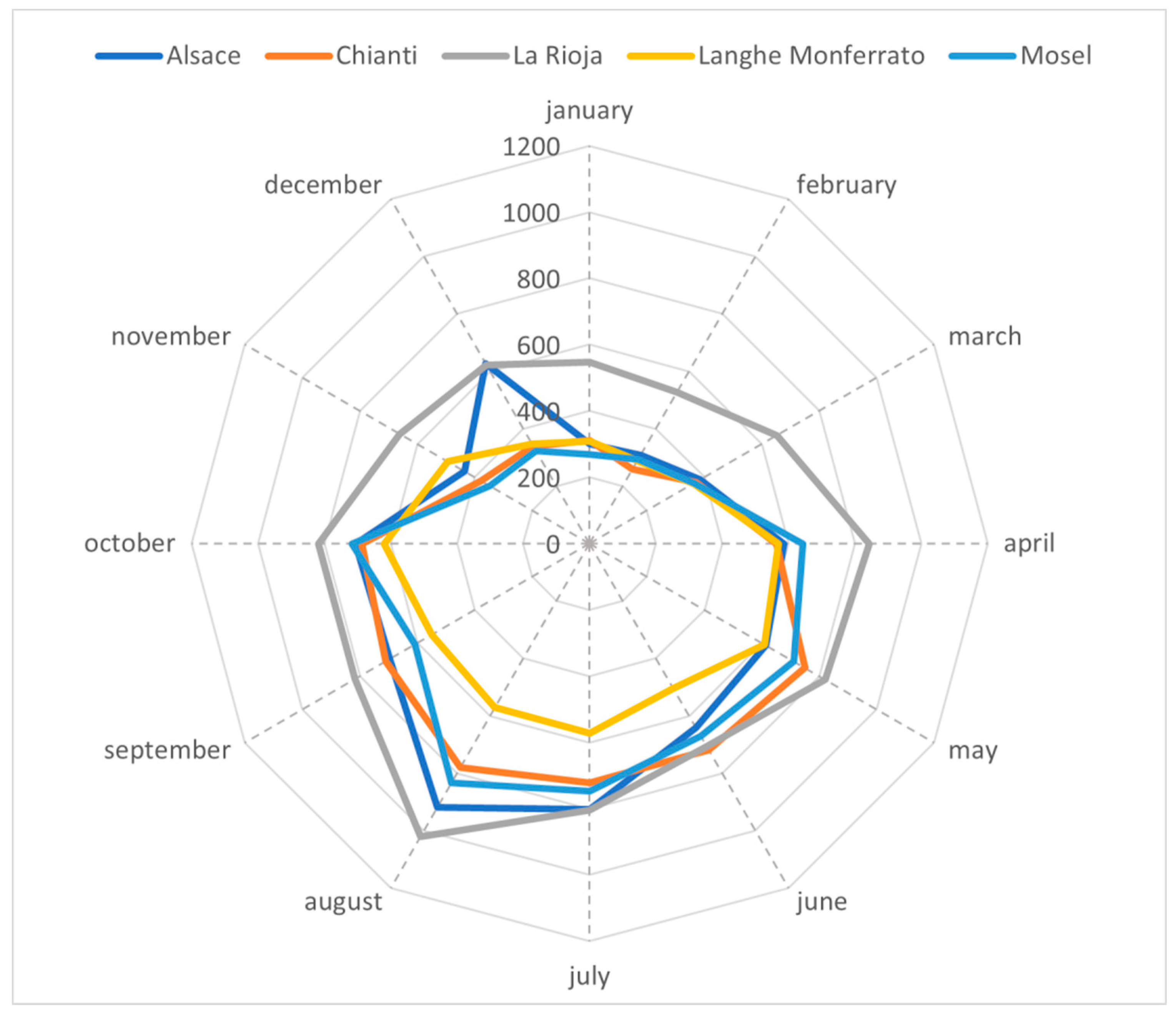 Sustainability 13 07489 g002 Sustainability 13 07489 g002