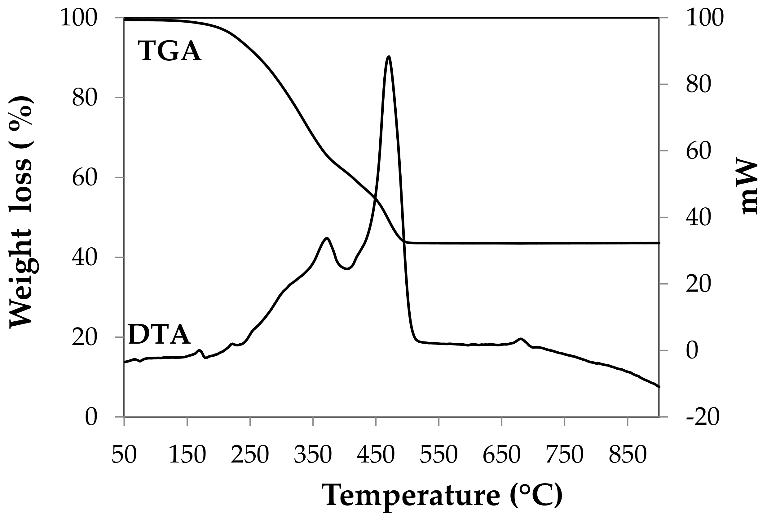 Sustainability 13 07501 g001