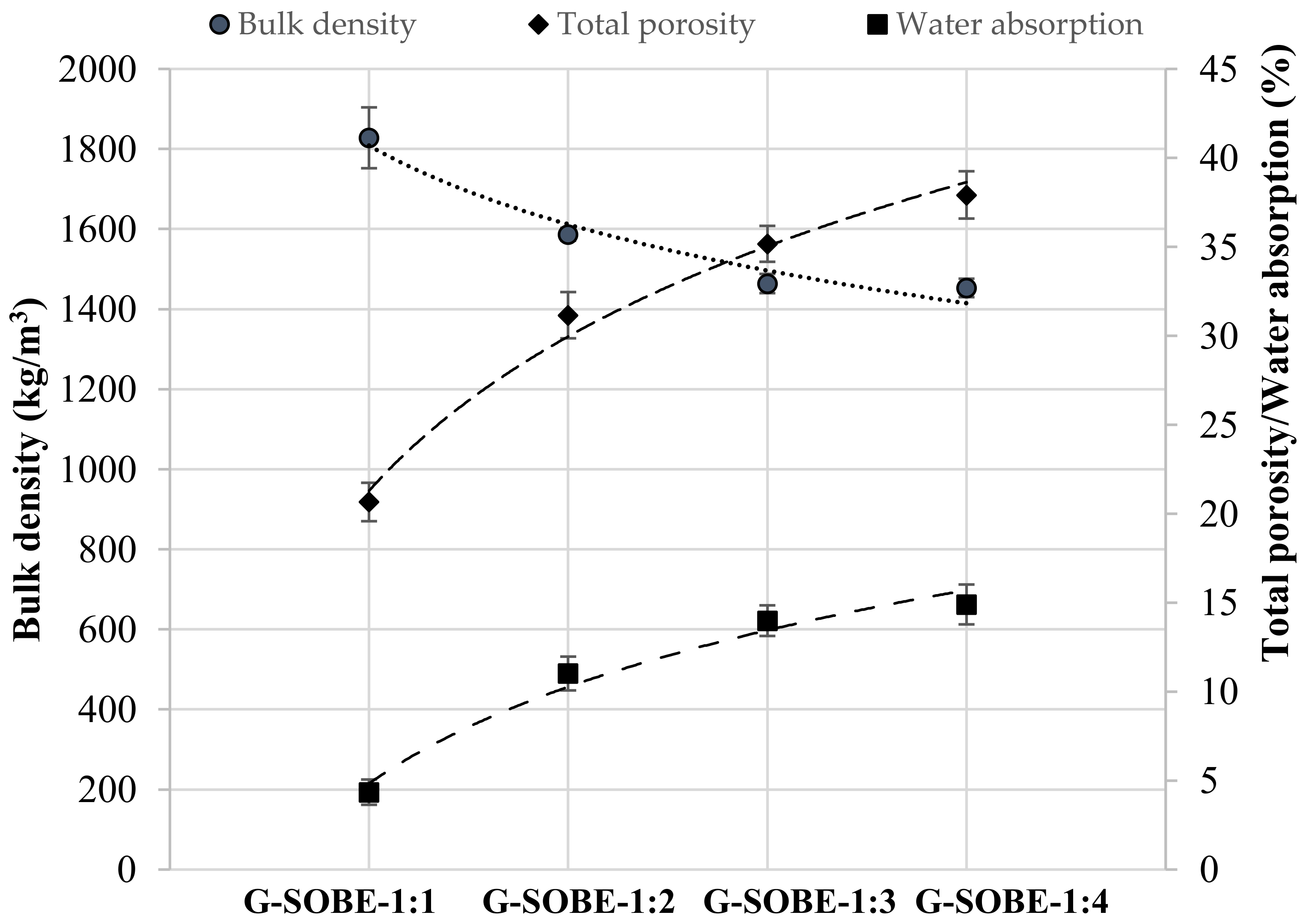 Sustainability 13 07501 g006