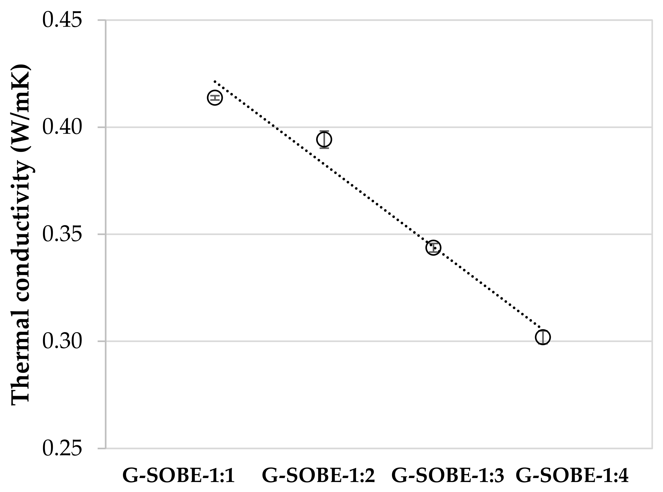 Sustainability 13 07501 g010
