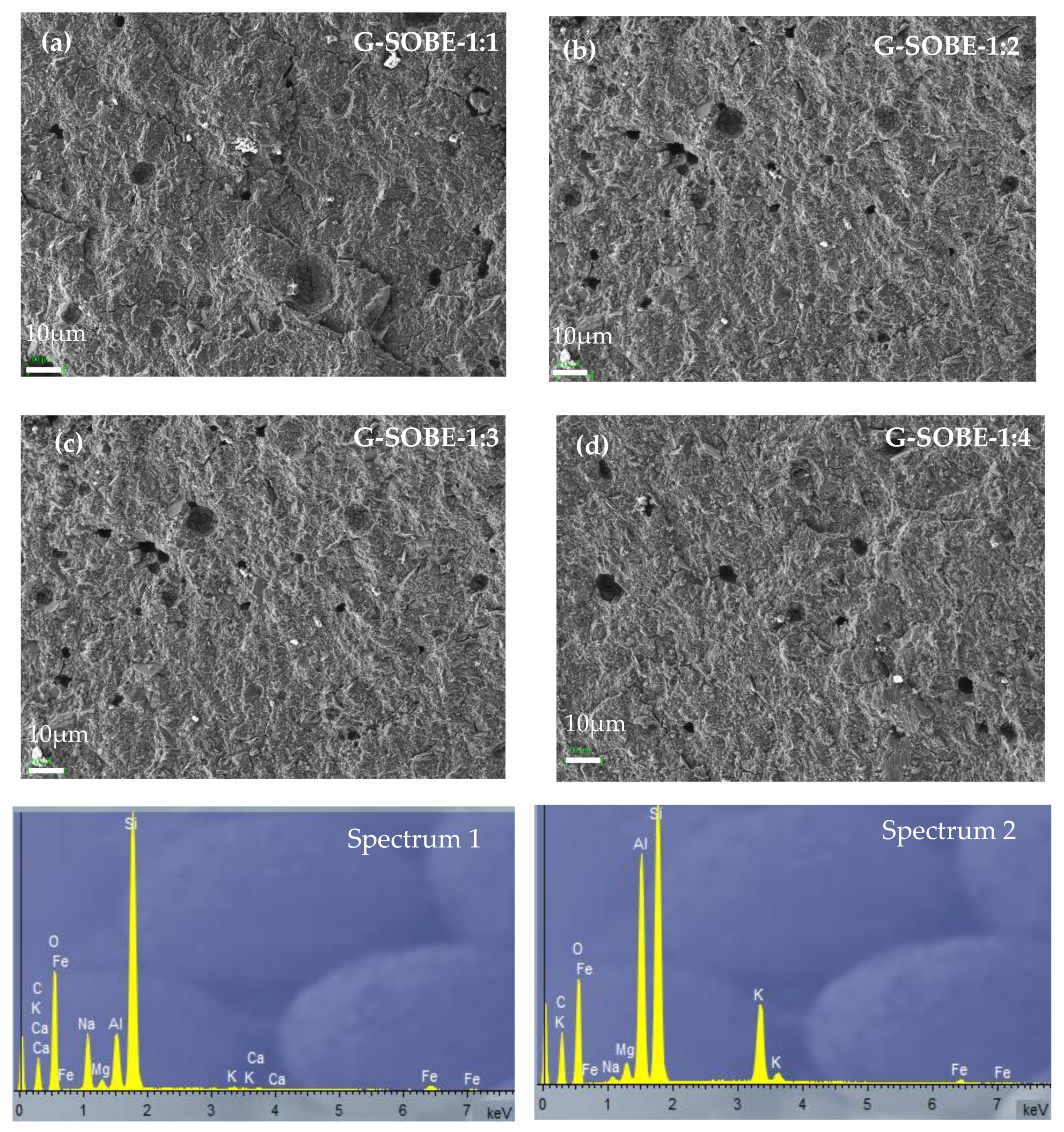 Sustainability 13 07501 g011