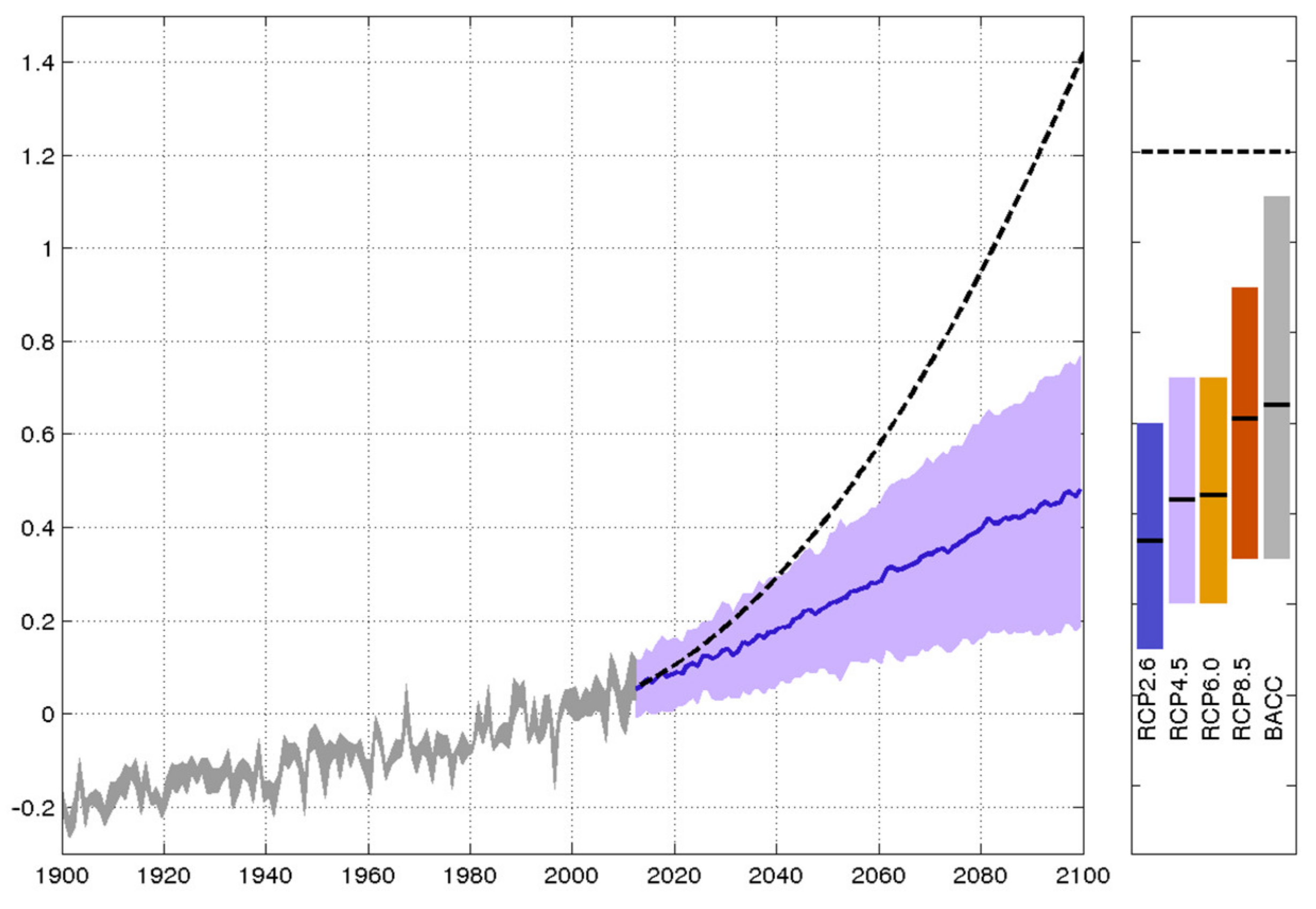 Sustainability 13 07503 g003