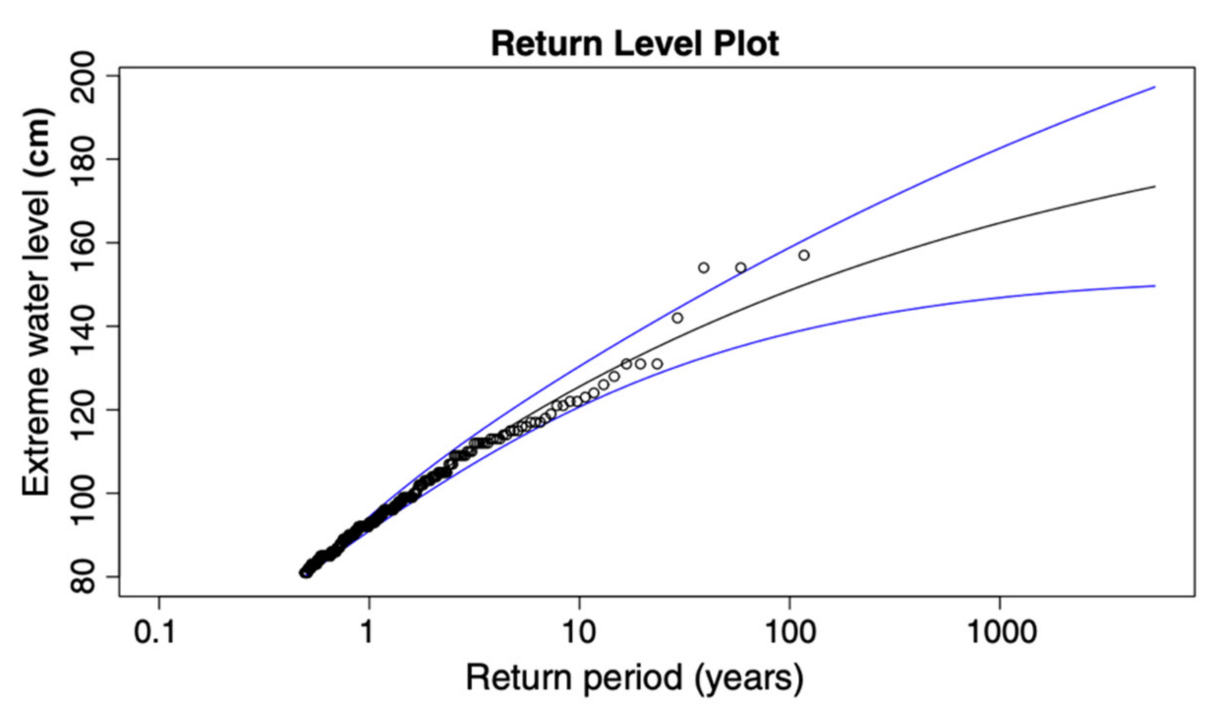 Sustainability 13 07503 g008