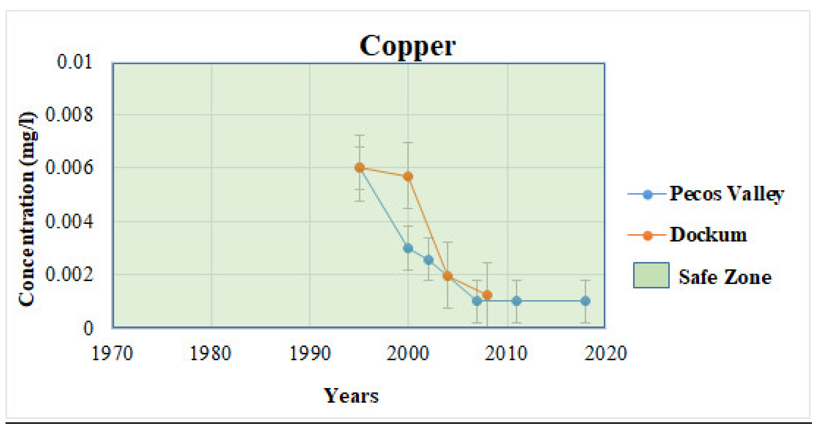 Sustainability 13 07513 g002