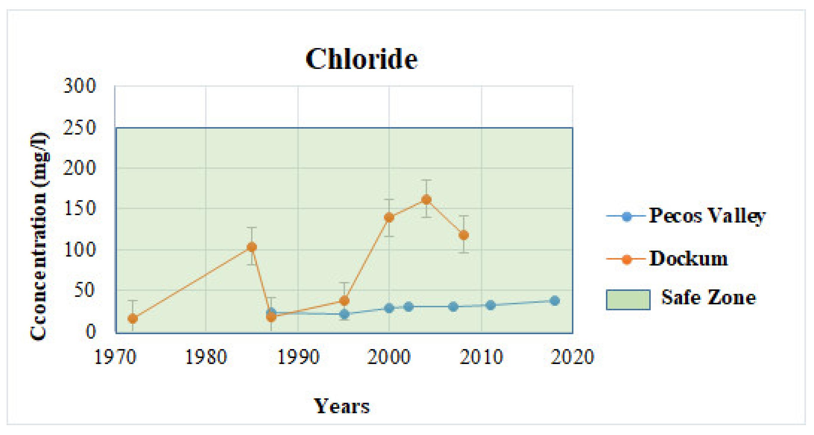 Sustainability 13 07513 g008