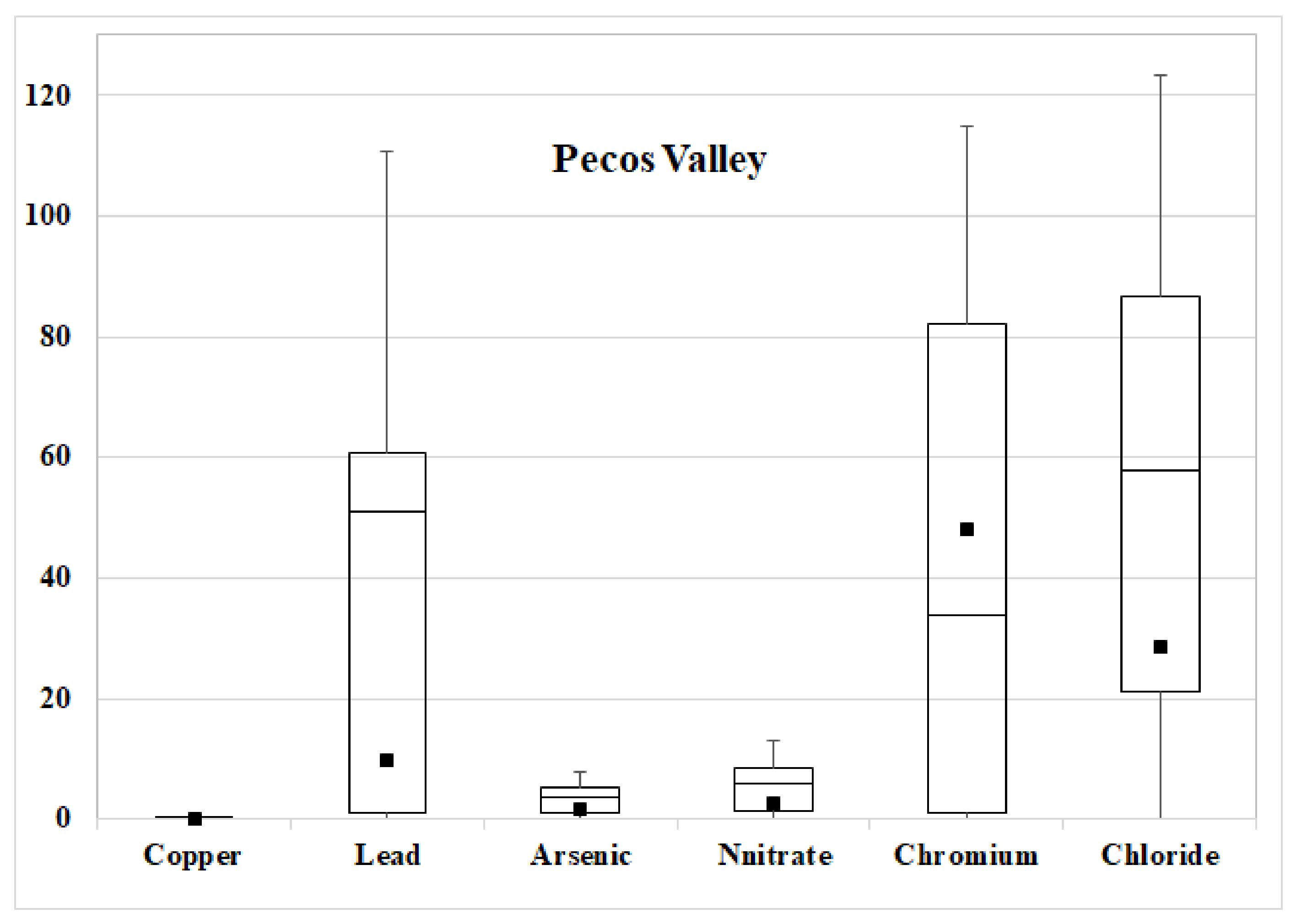 Sustainability 13 07513 g010