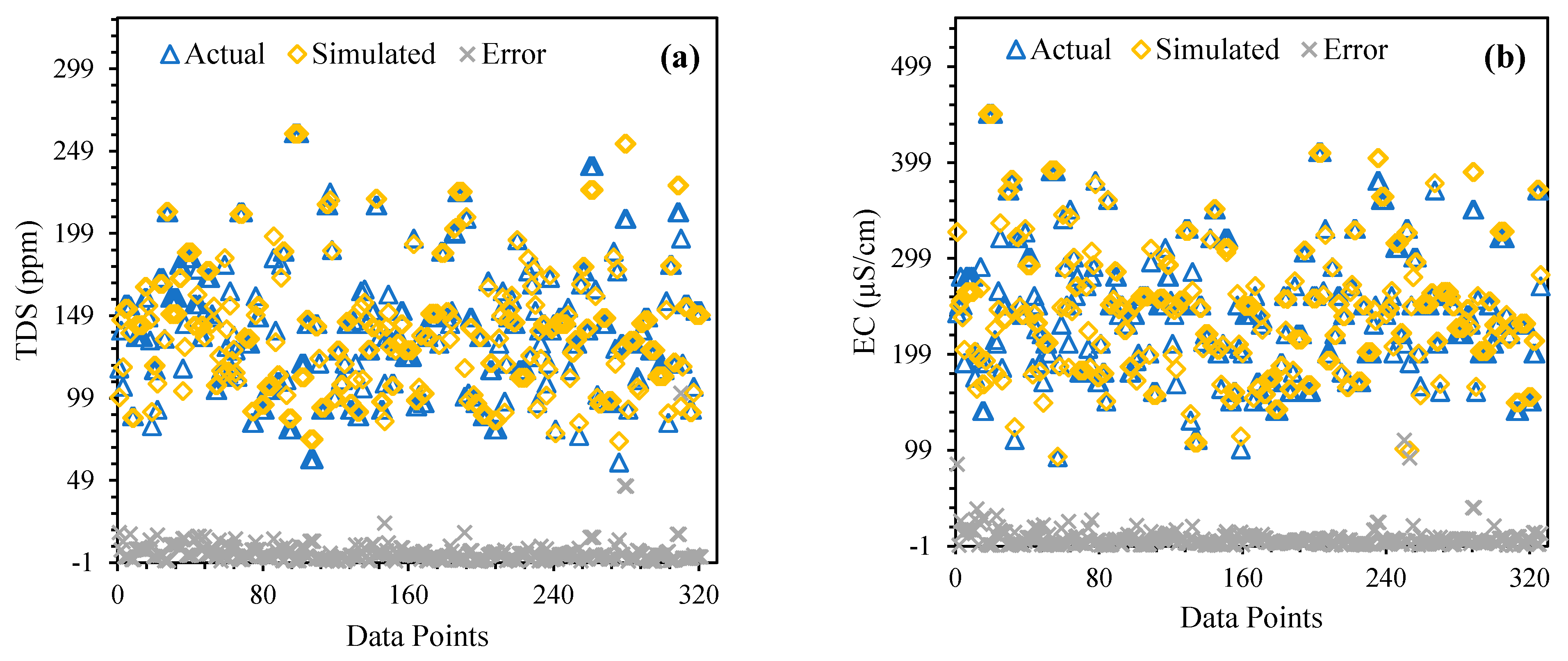 Sustainability 13 07515 g011