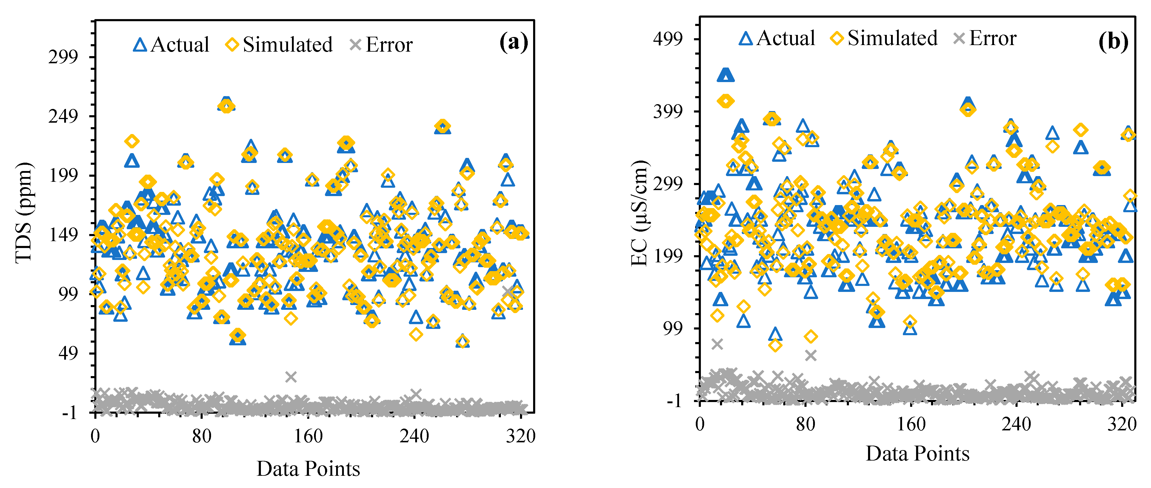 Sustainability 13 07515 g012