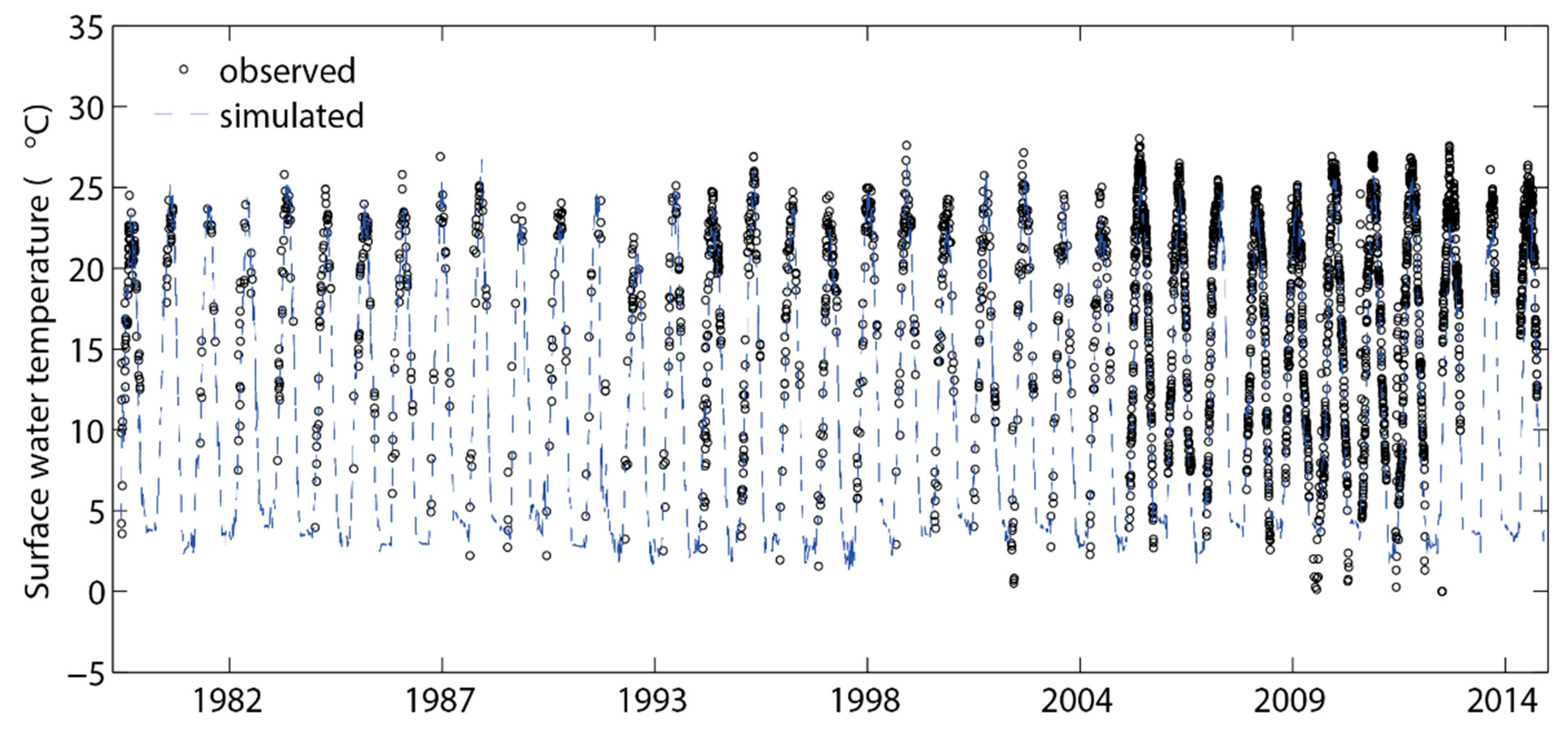 Sustainability 13 07516 g002