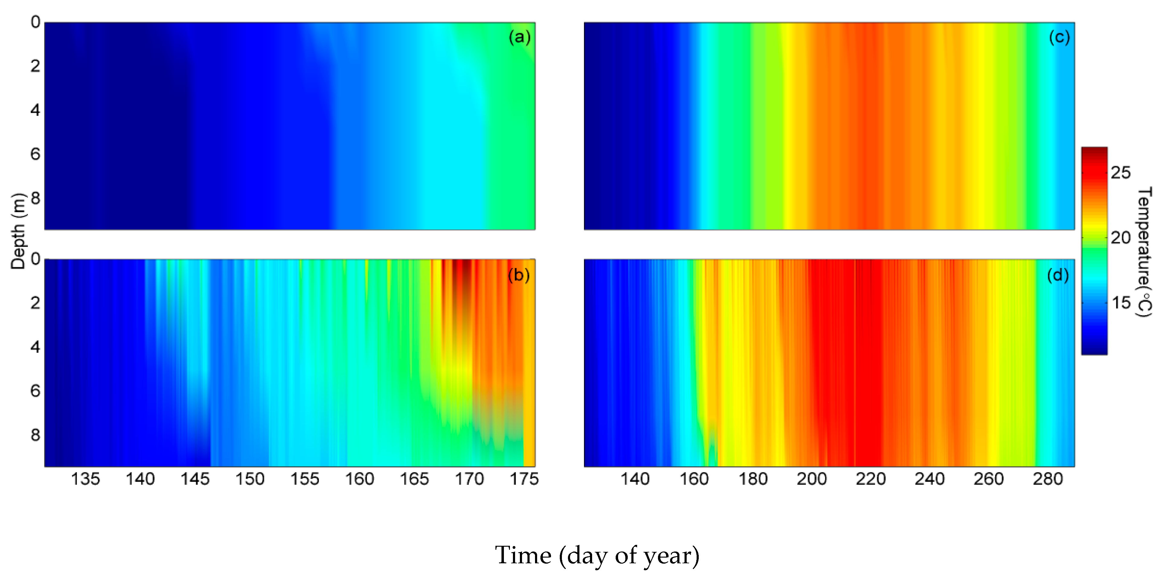 Sustainability 13 07516 g003