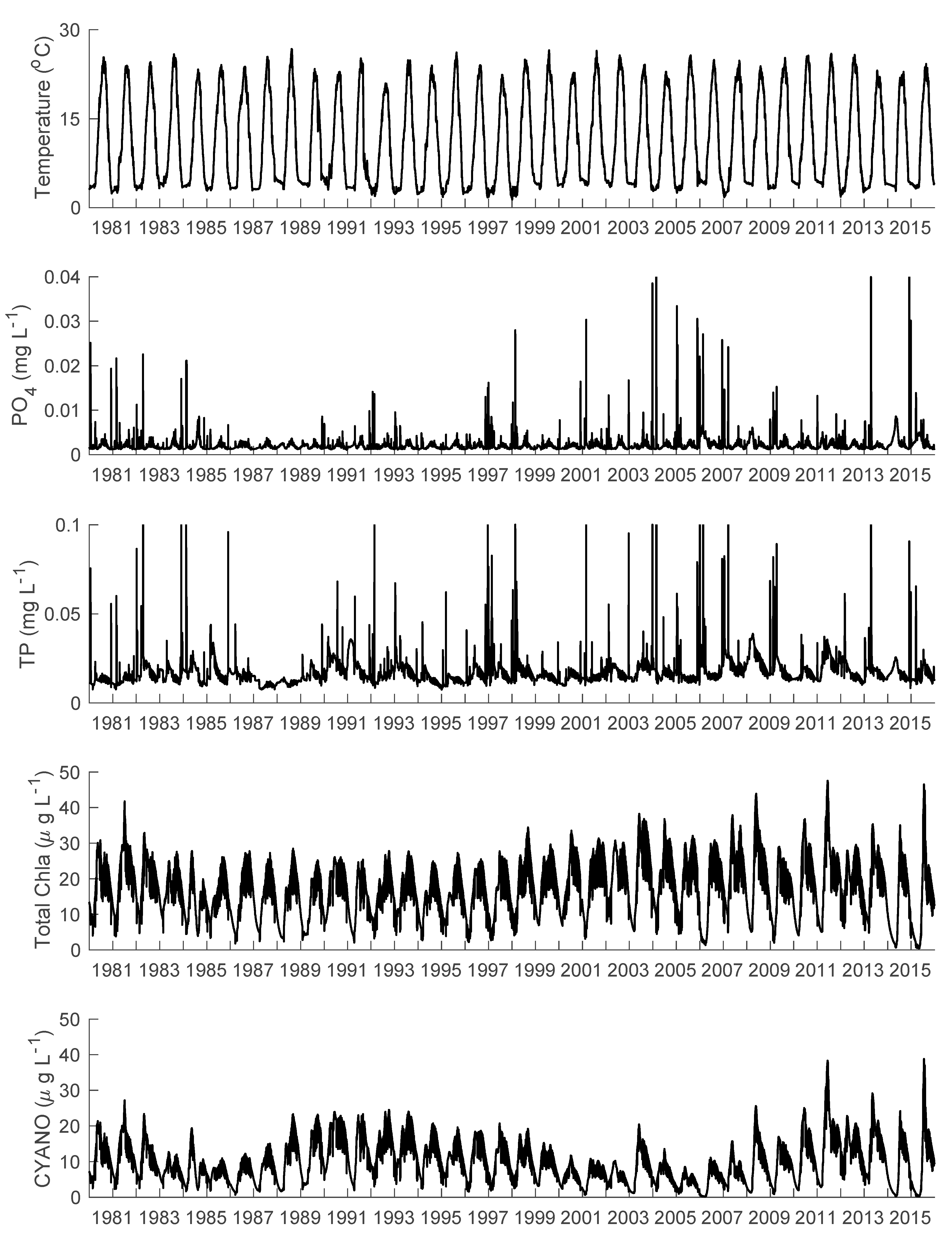 Sustainability 13 07516 g011