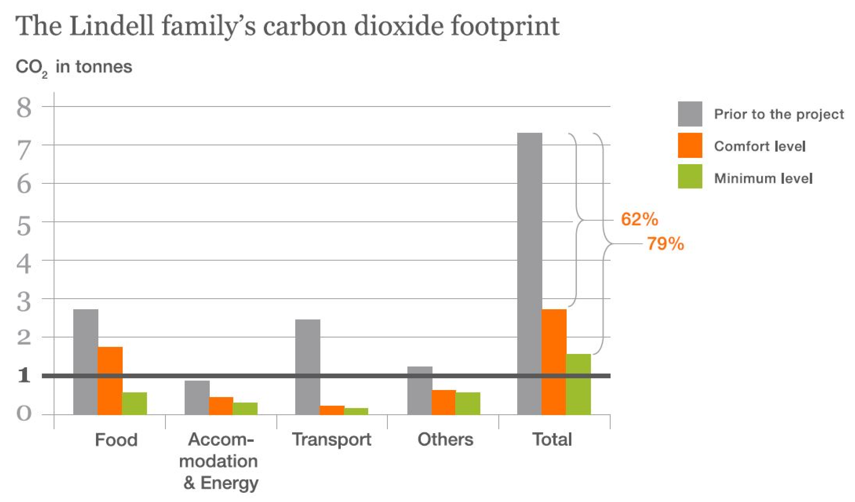 Sustainability 13 07521 g003