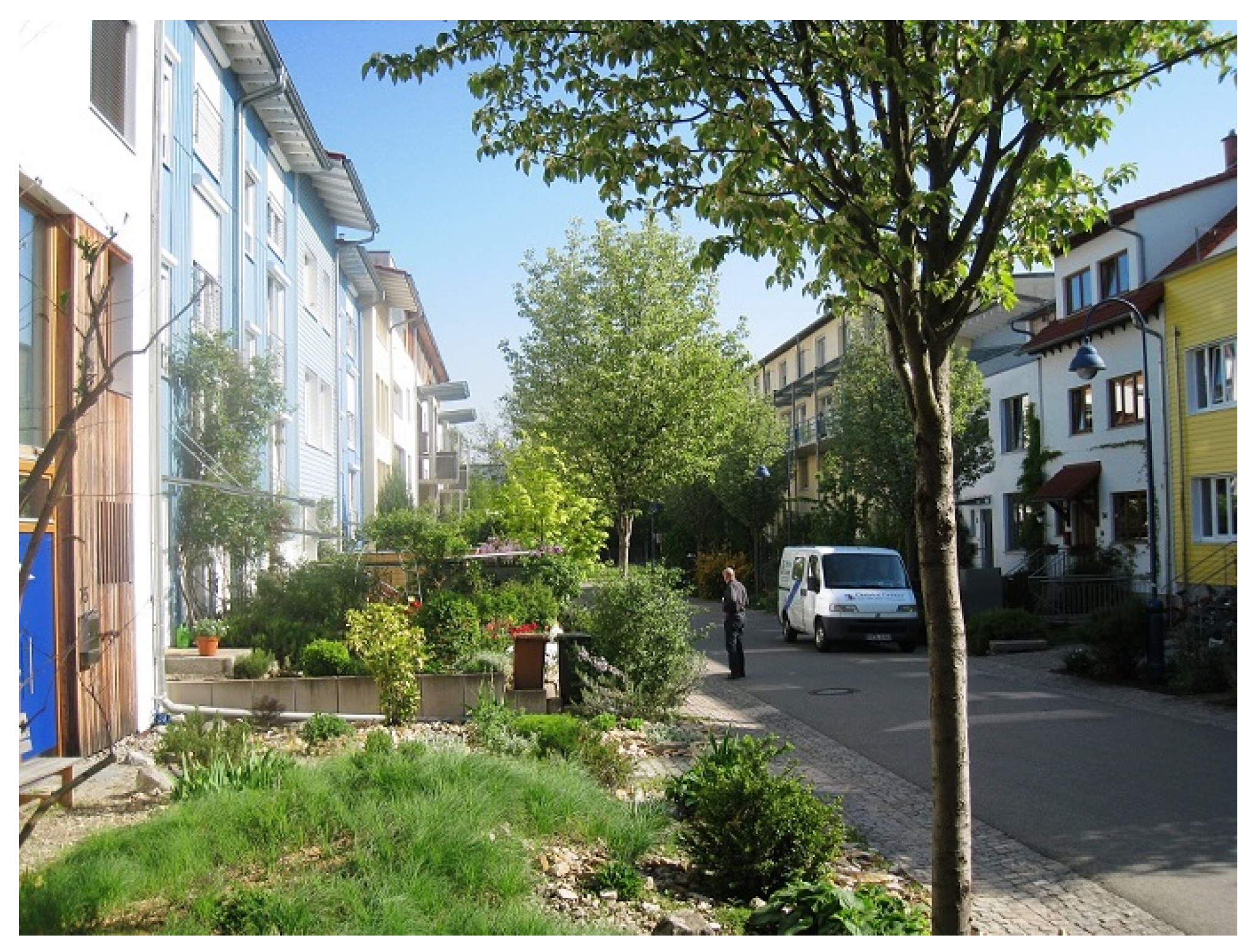 Sustainability 13 07521 g004