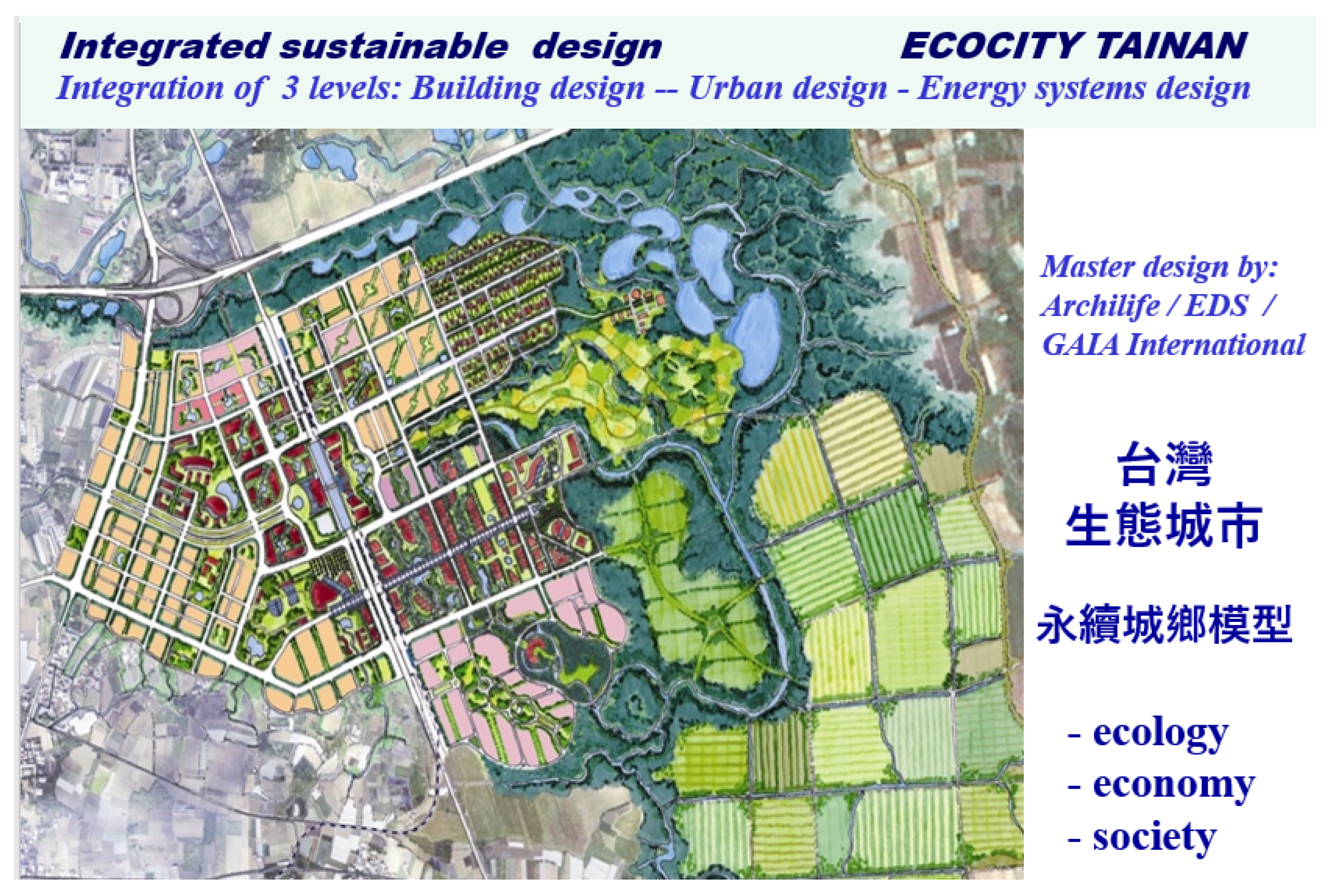 Sustainability 13 07521 g010