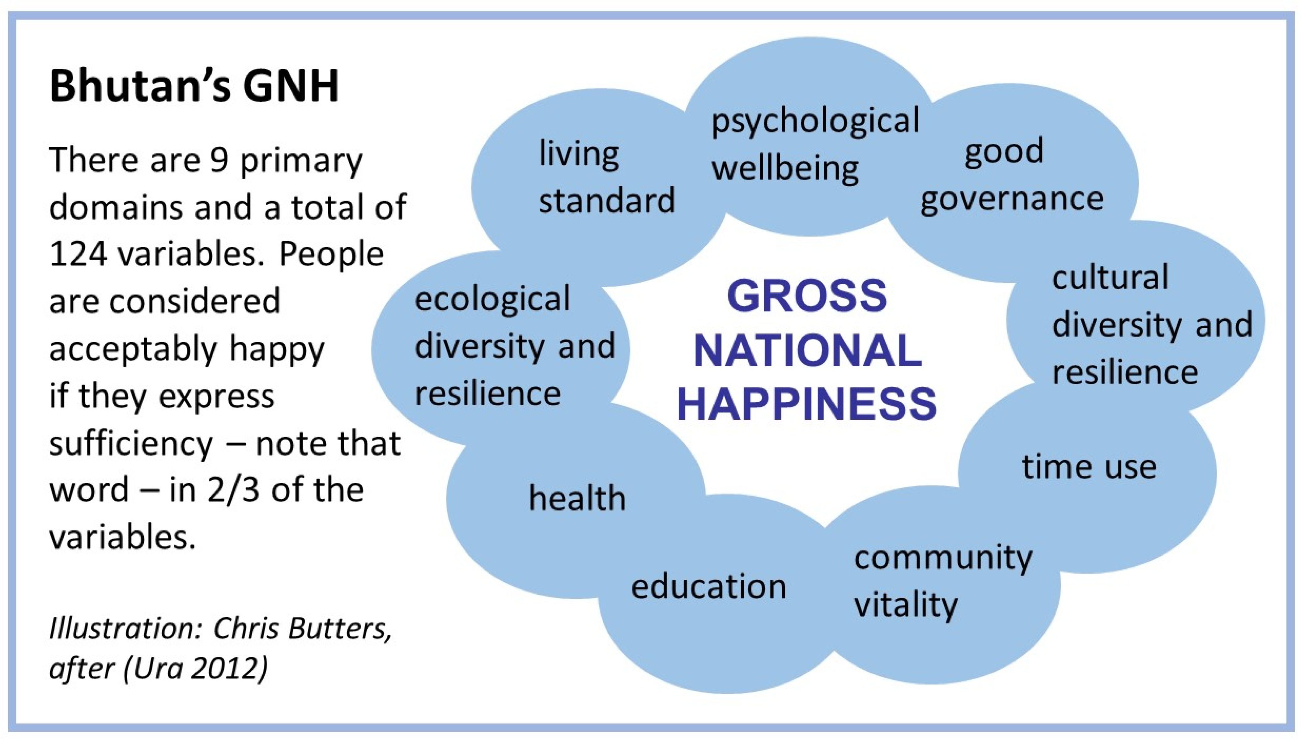 Sustainability 13 07521 g014