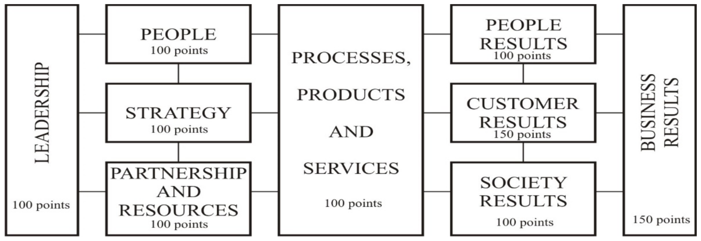 Sustainability 13 07523 g001 Sustainability 13 07523 g001