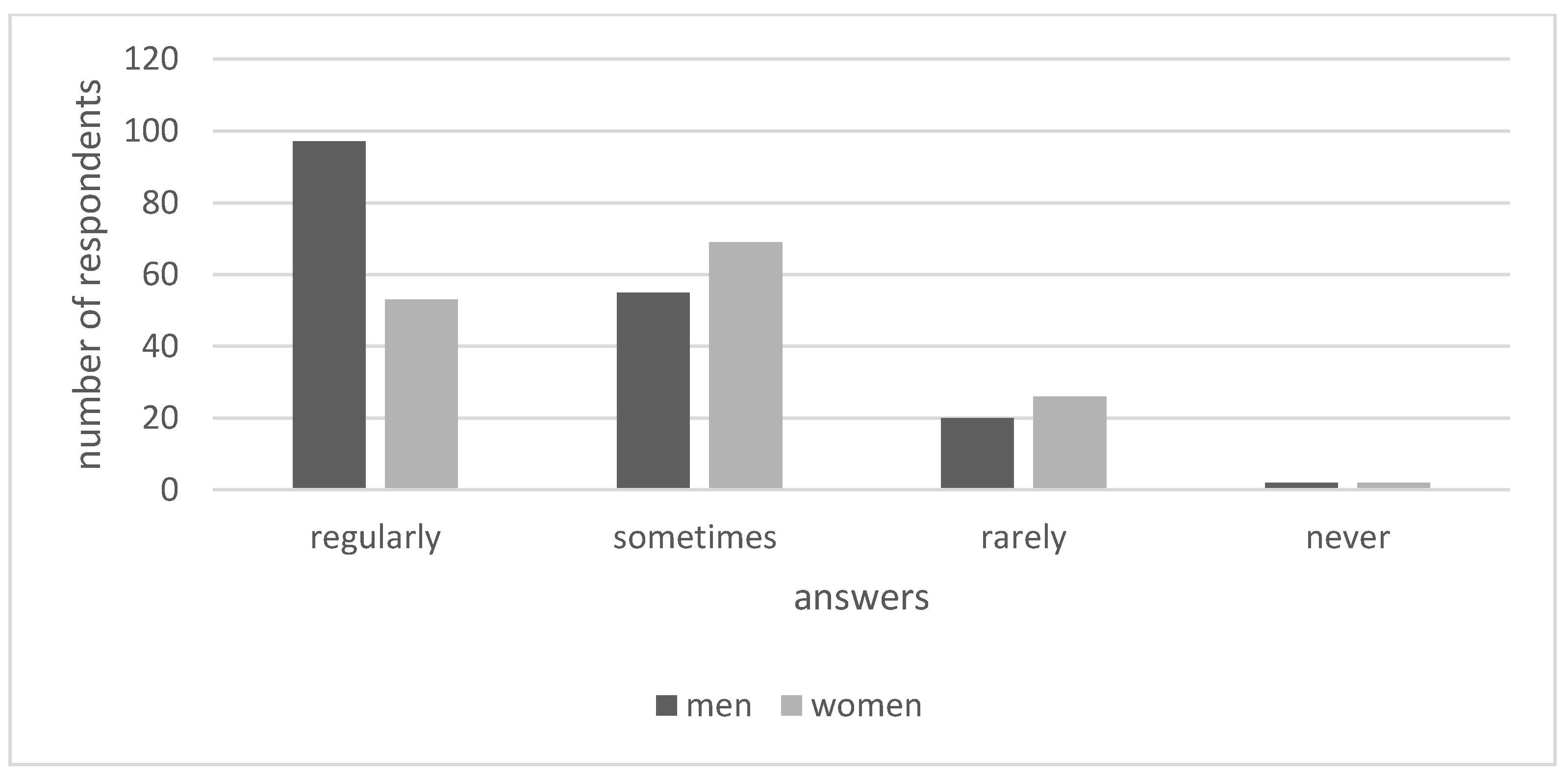 Sustainability 13 07529 g001