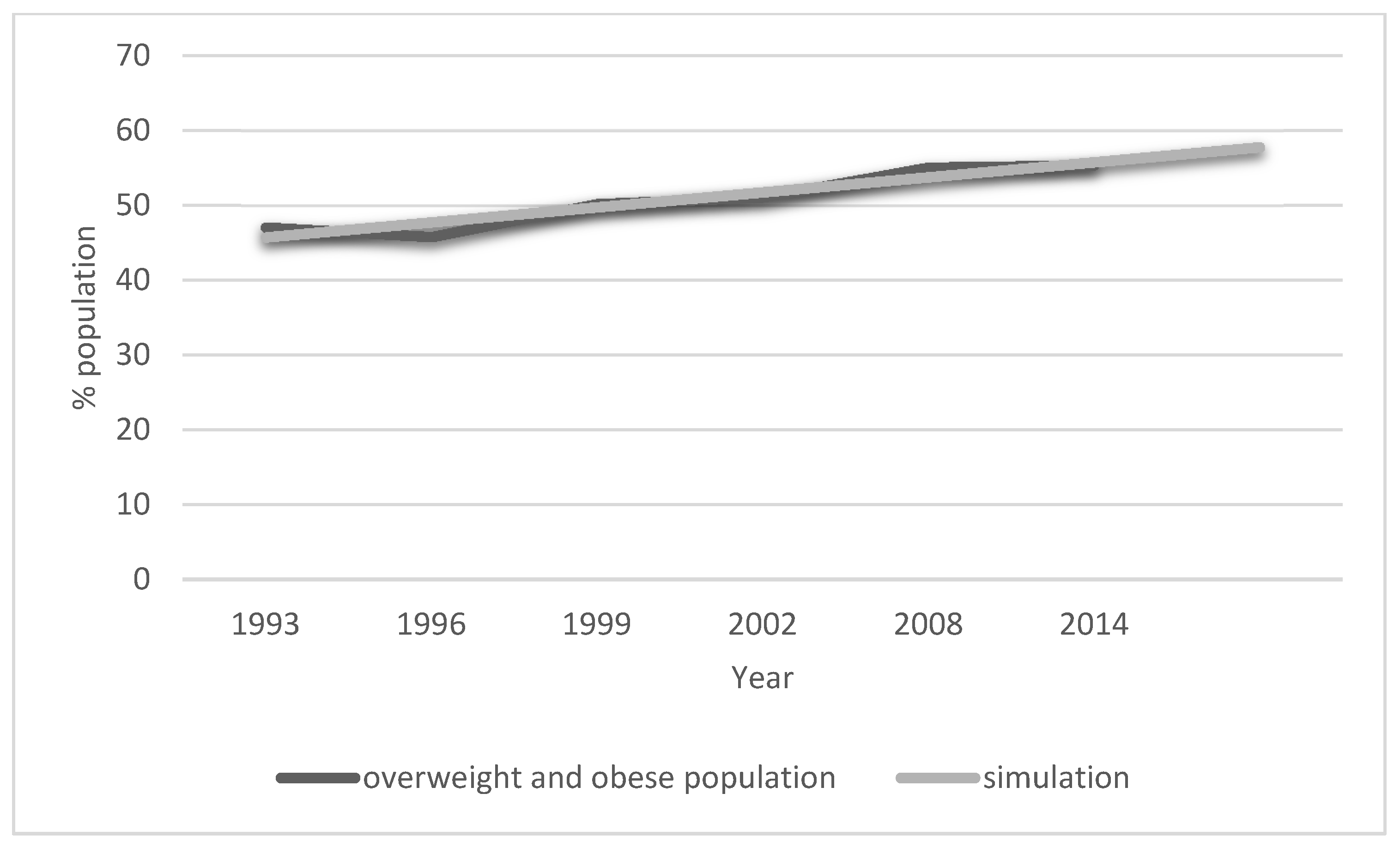 Sustainability 13 07529 g002