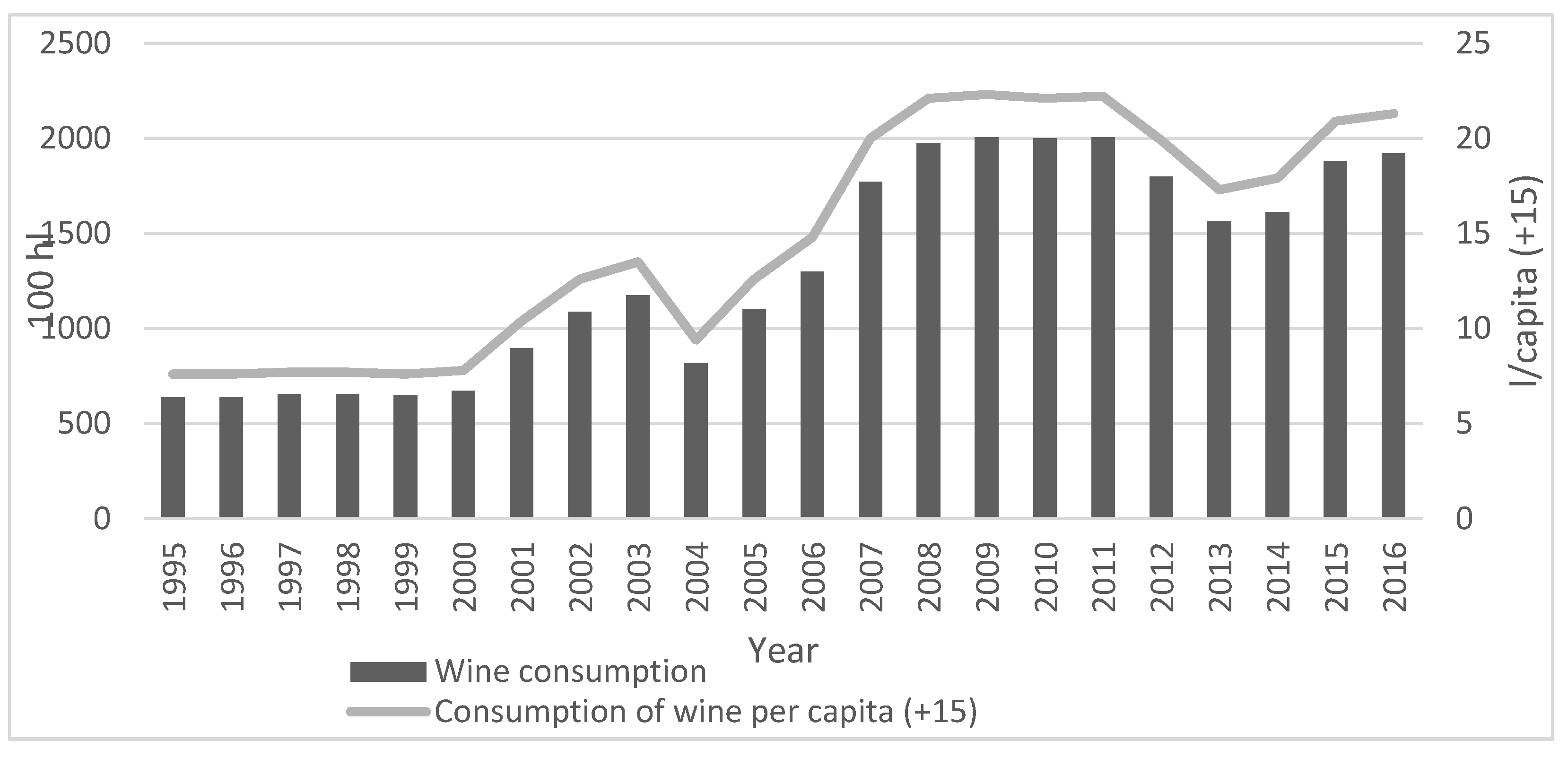 Sustainability 13 07529 g004