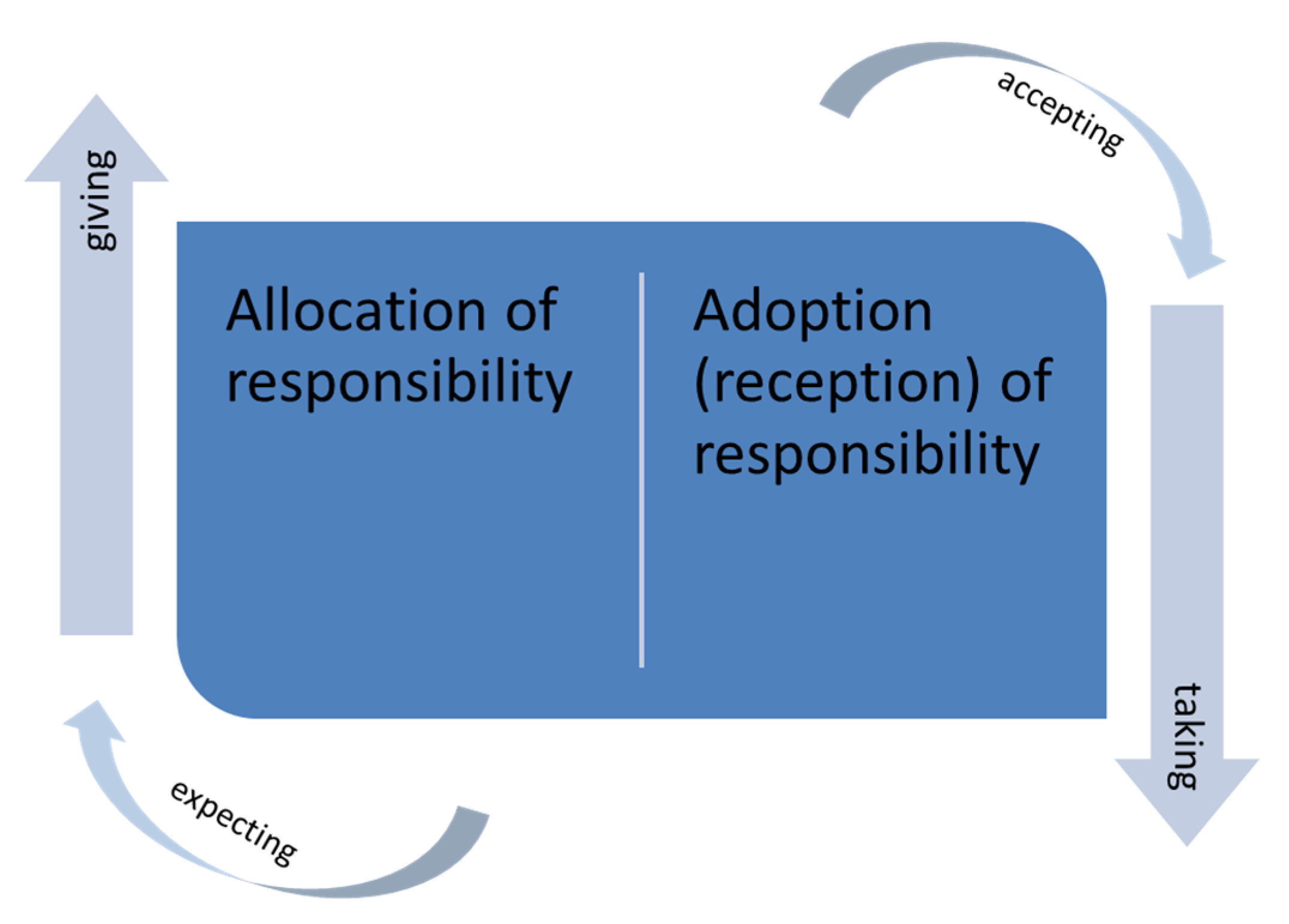 Sustainability 13 07537 g001