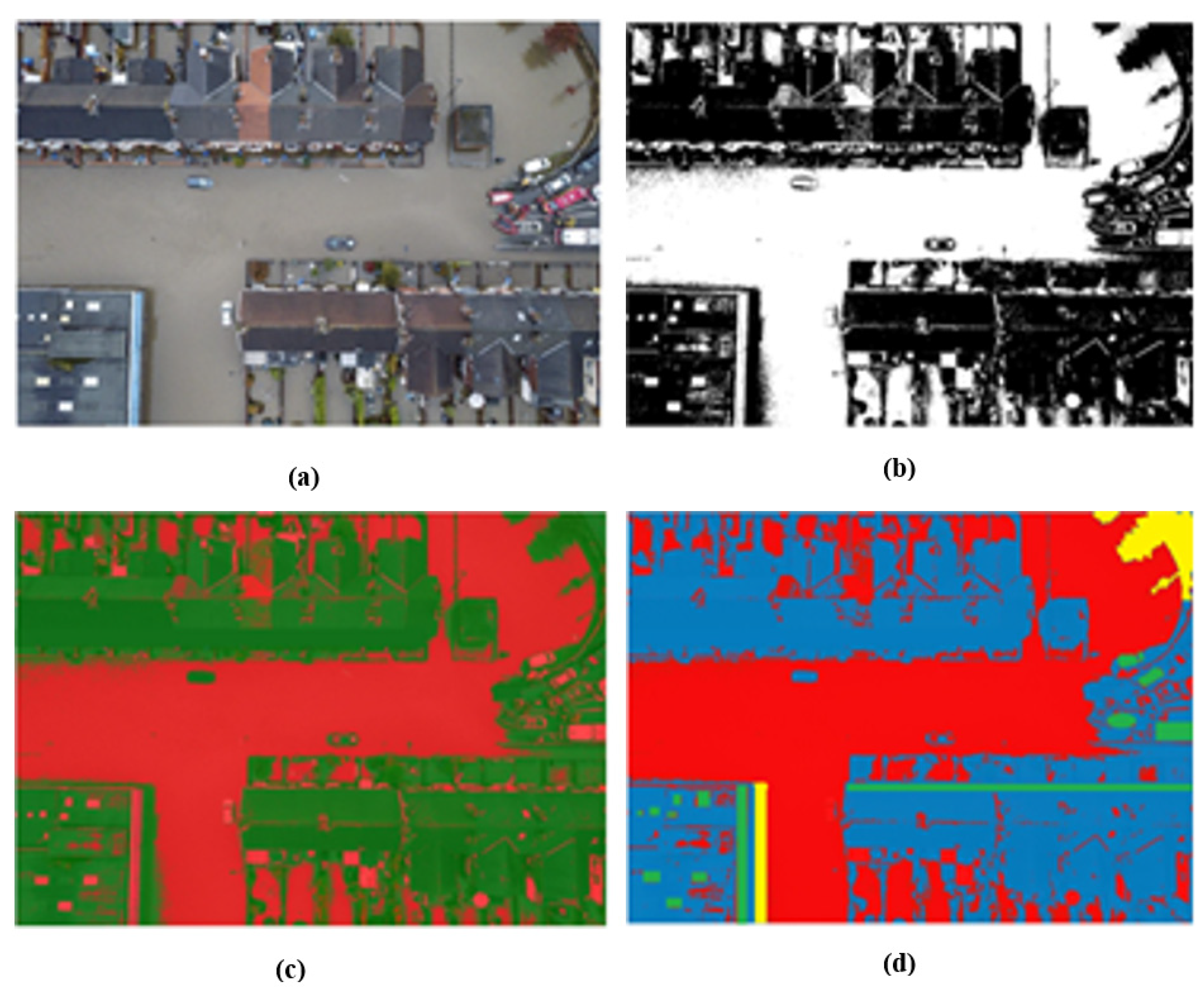 Sustainability 13 07547 g008