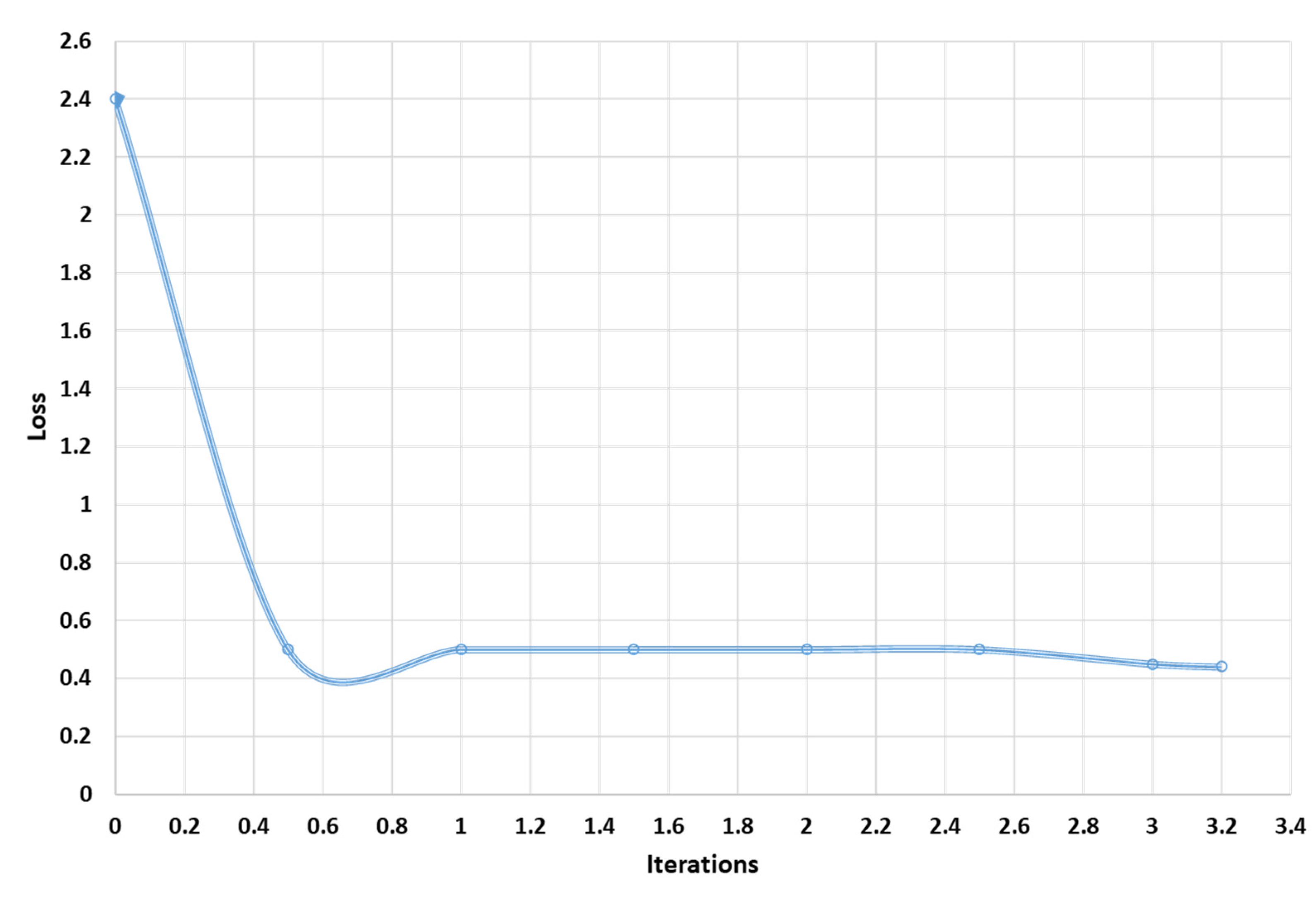 Sustainability 13 07547 g009