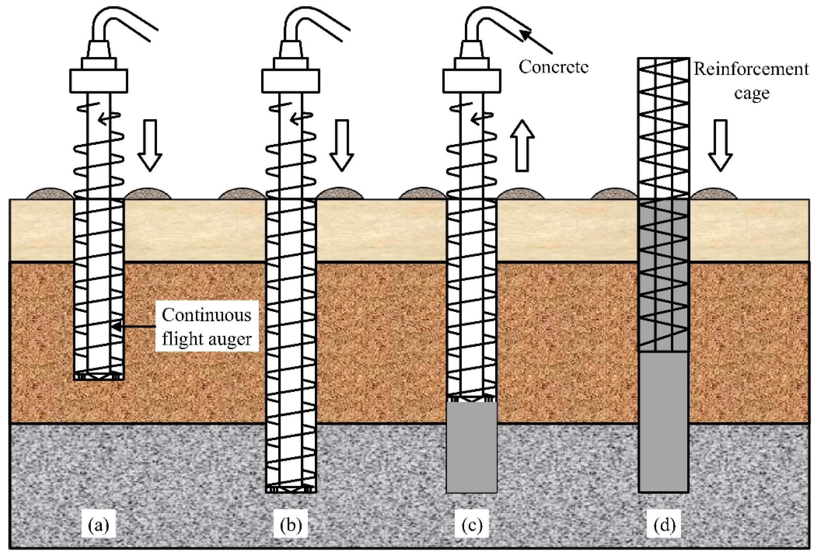 Sustainability 13 07552 g001