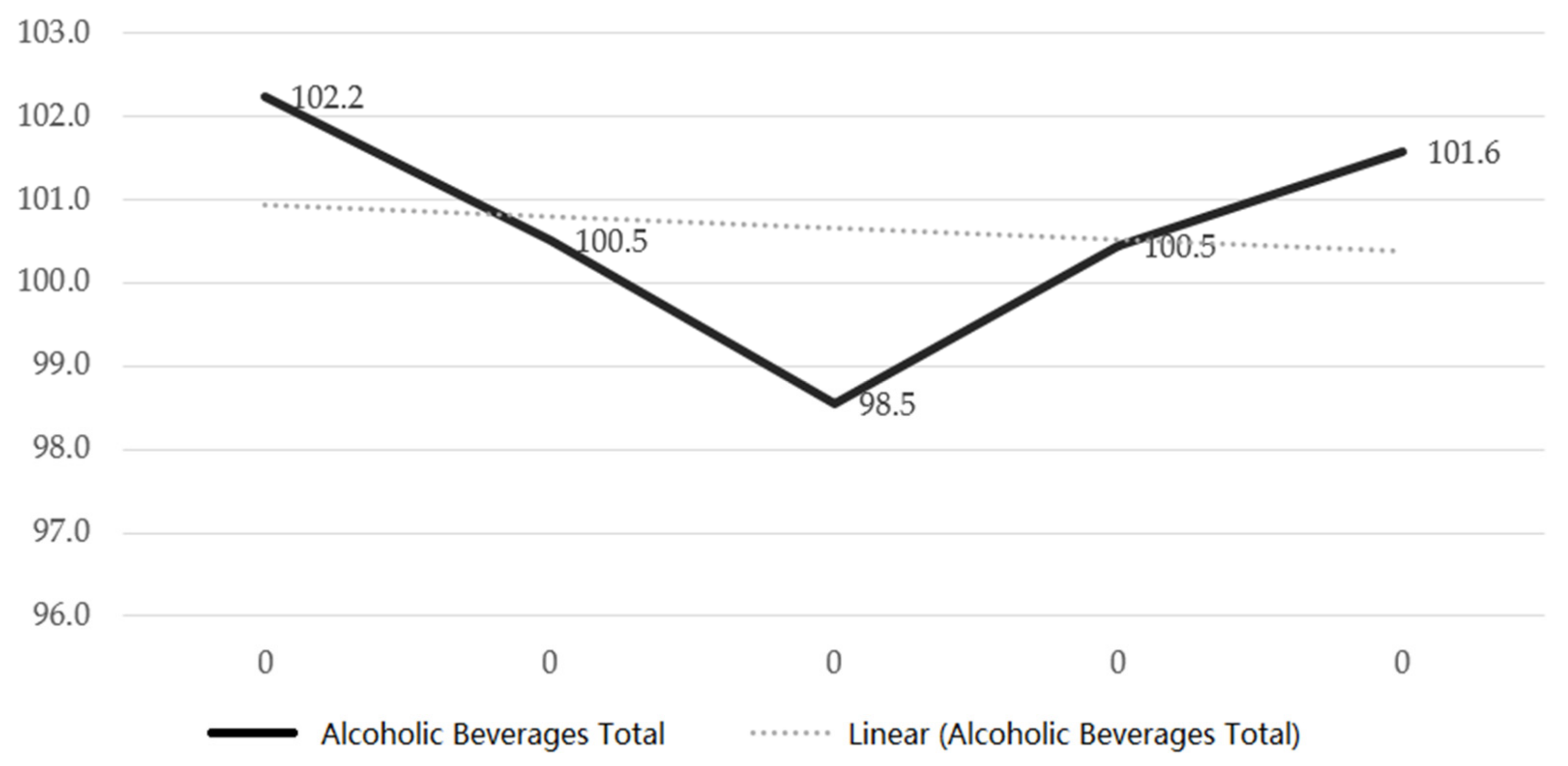 Sustainability 13 07553 g002