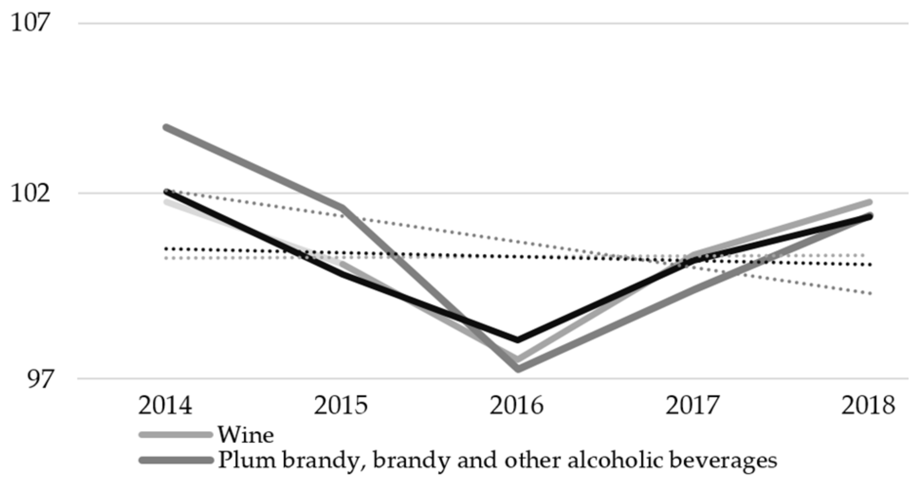 Sustainability 13 07553 g003