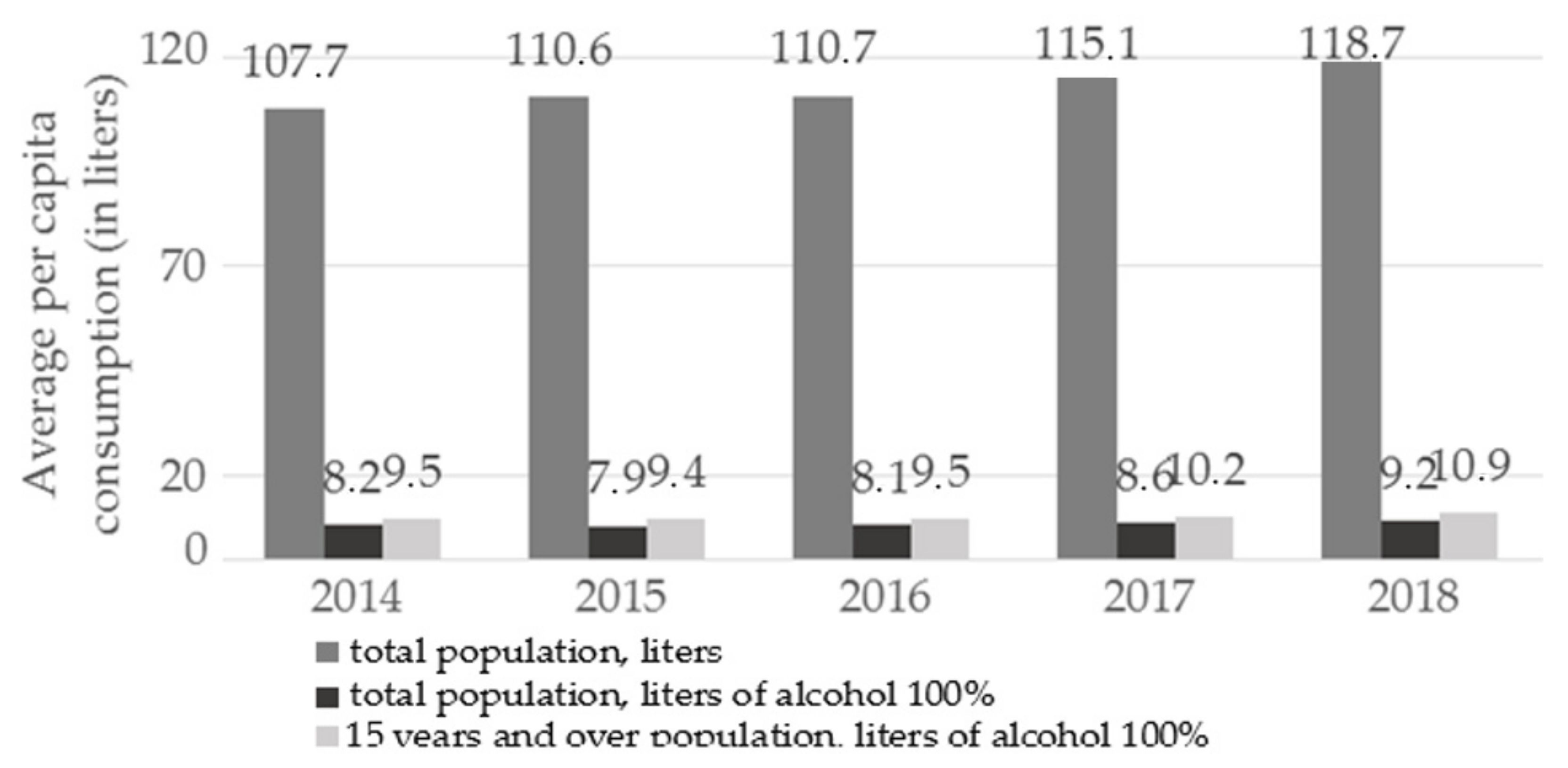 Sustainability 13 07553 g005