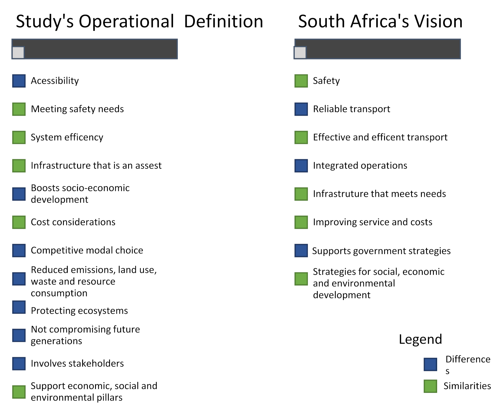 Sustainability 13 07558 g005