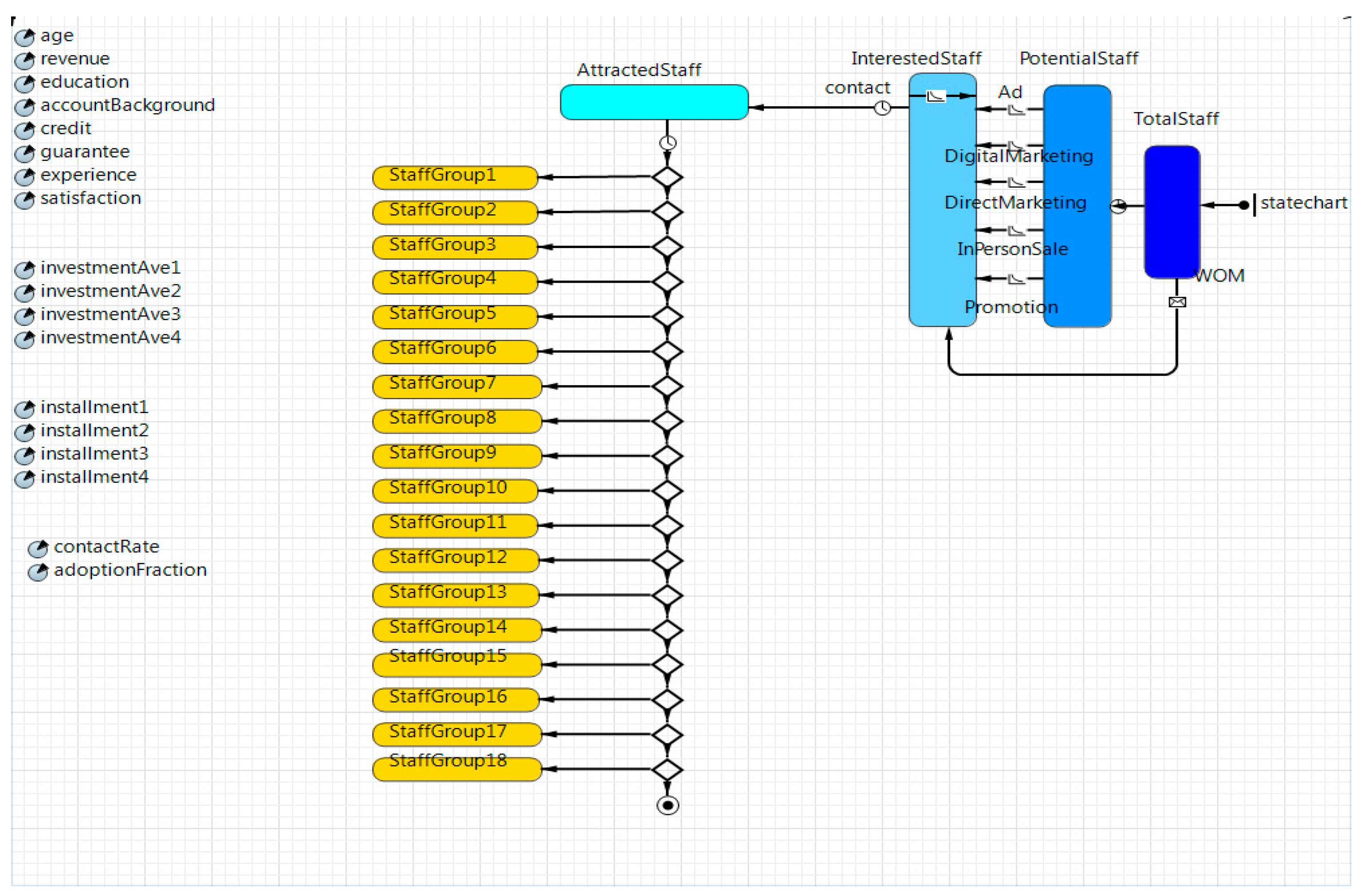 Sustainability 13 07566 g005 Sustainability 13 07566 g005