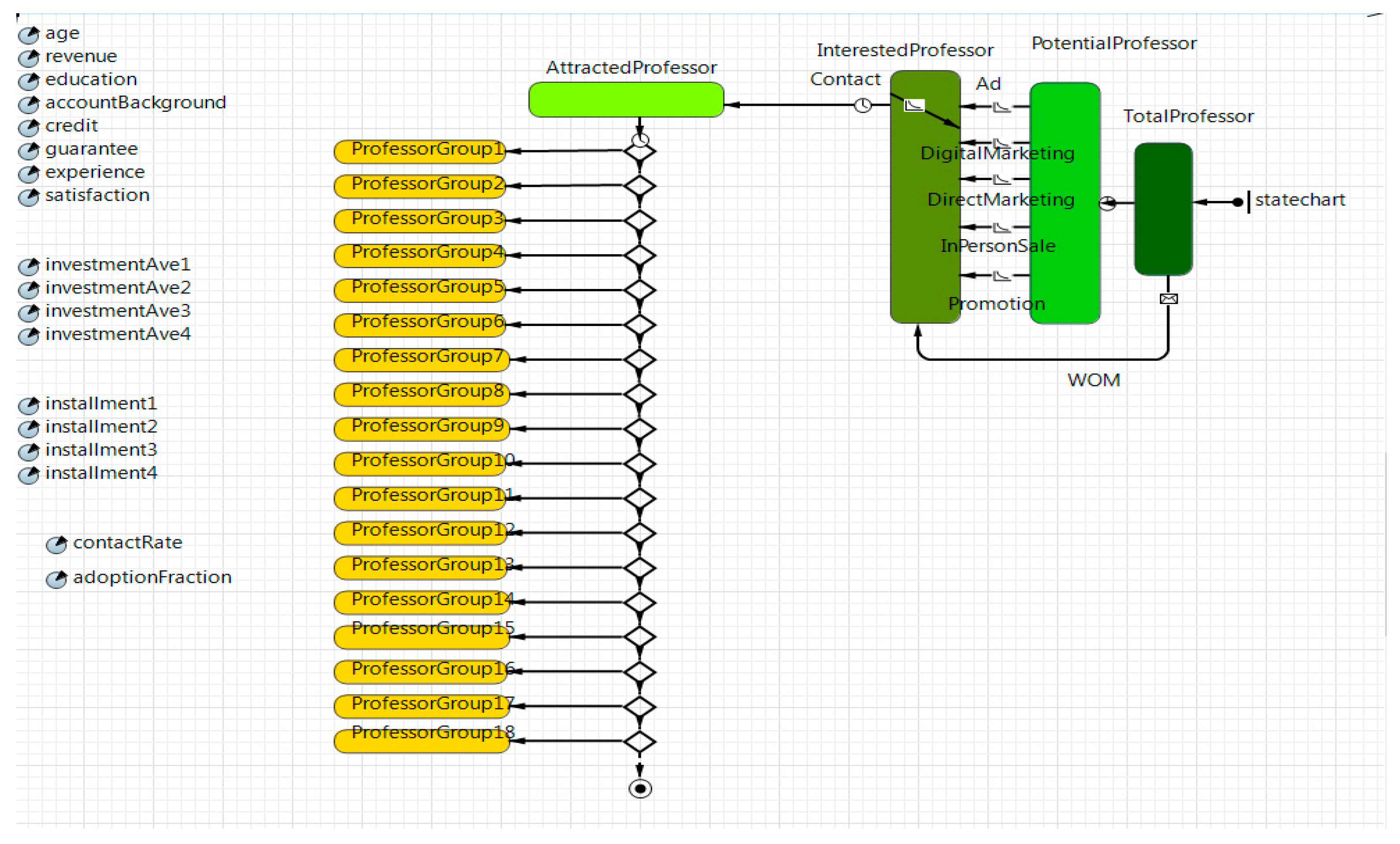 Sustainability 13 07566 g006 Sustainability 13 07566 g006